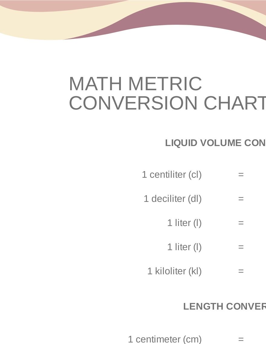 Math Conversion Chart - PDF | Template.net