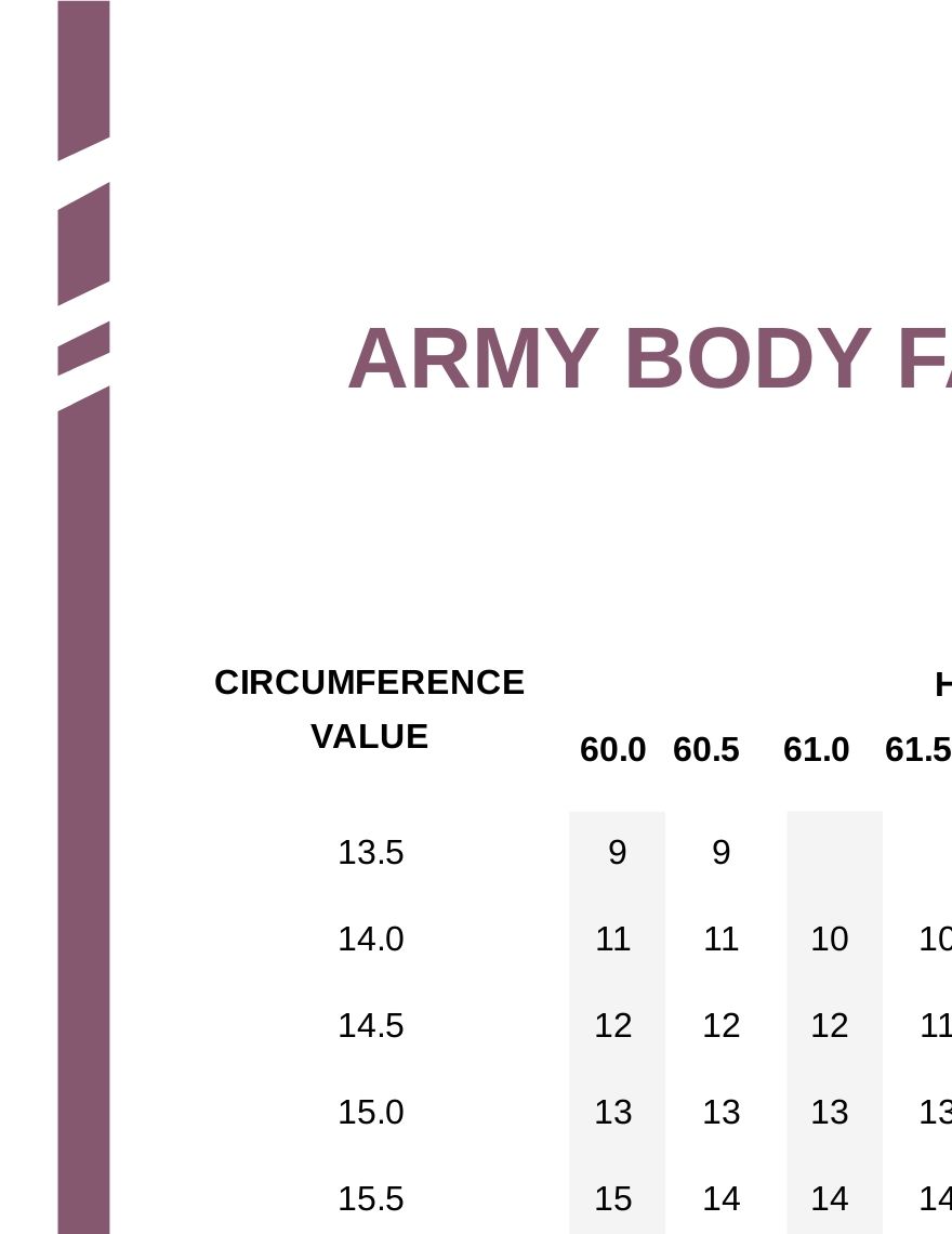 army-body-fat-chart-pdf-template