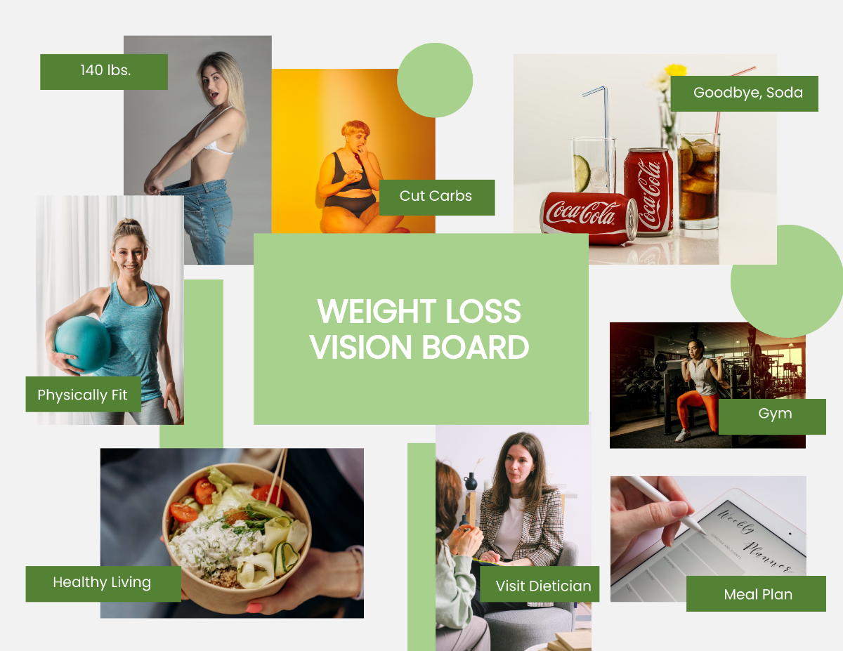 Weight Loss Vision Board Template