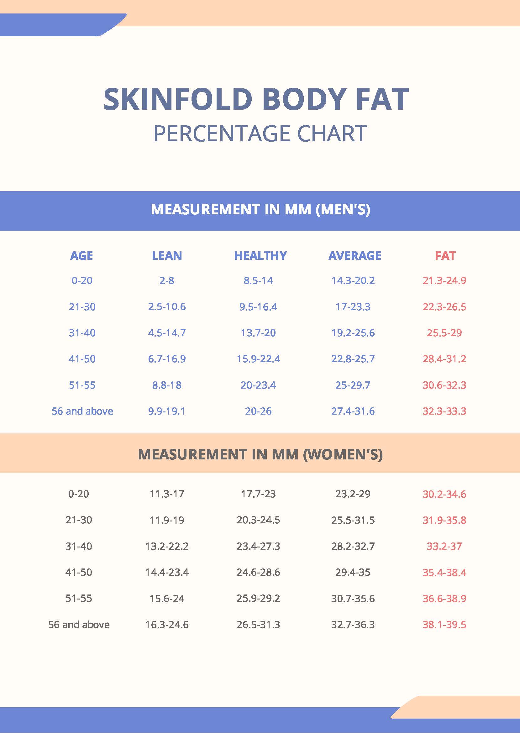 Editable Body Measurement Chart Templates In PDF To Download