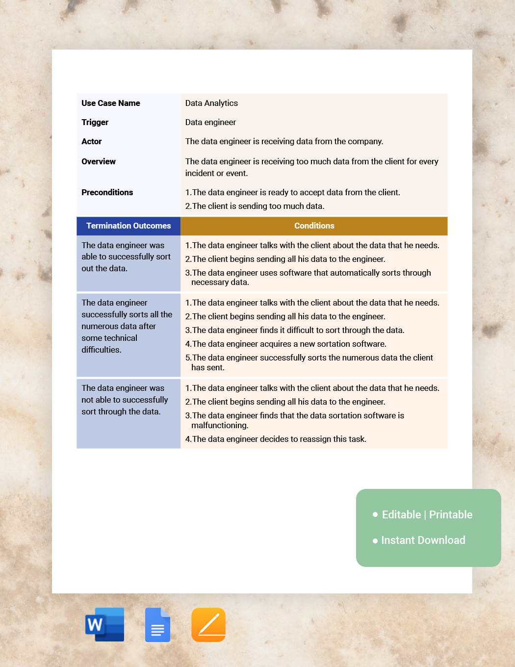 Data Analytics Use Case Template Download In Word Google Docs Apple 