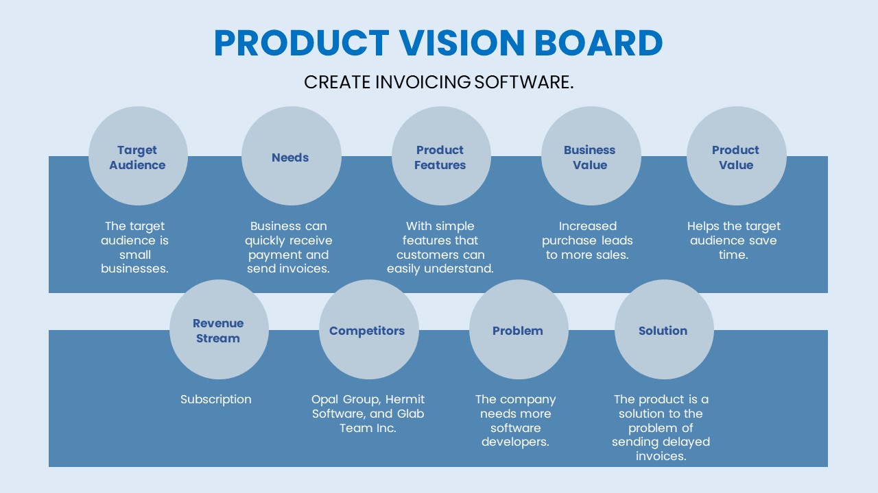 free-product-vision-board-download-in-word-google-docs-powerpoint-publisher-google-slides