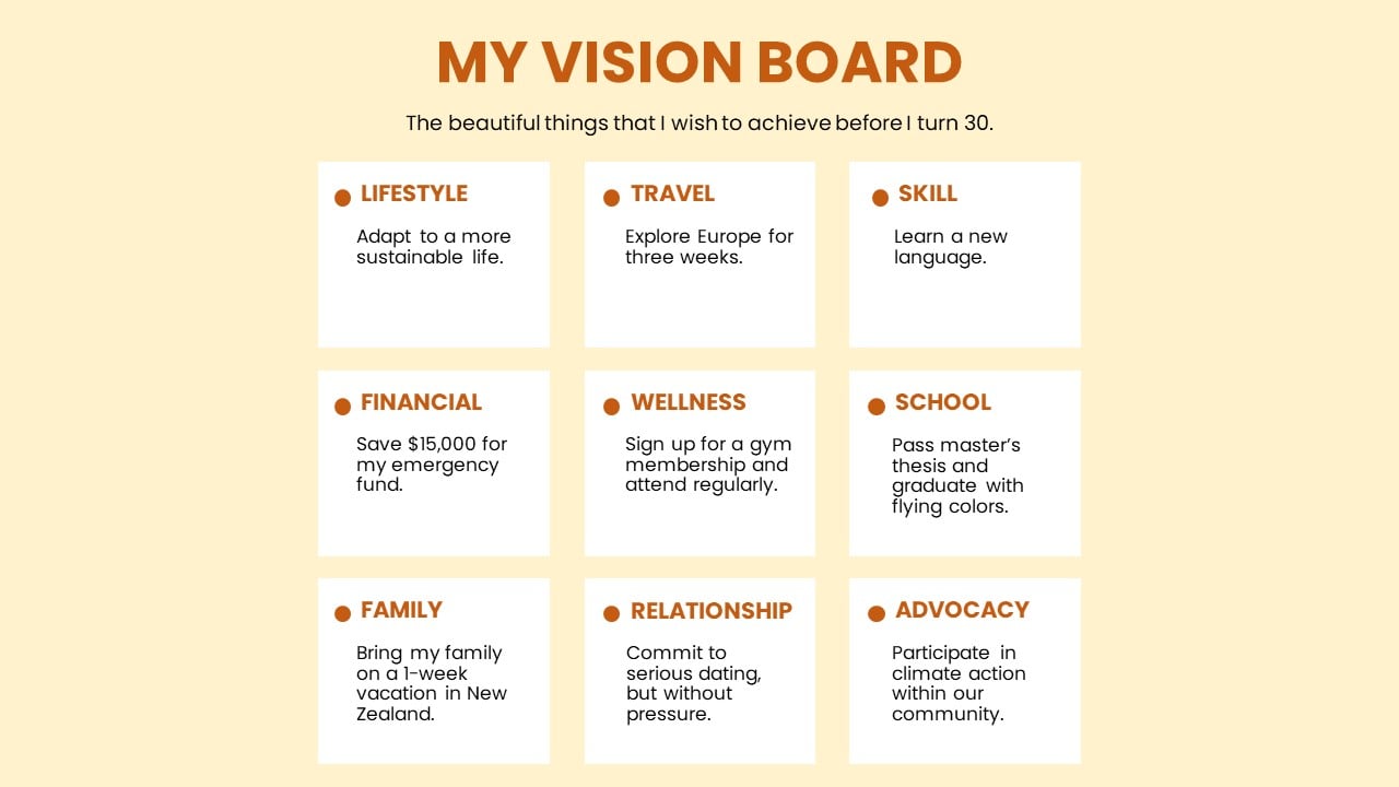 Planning Vision Board