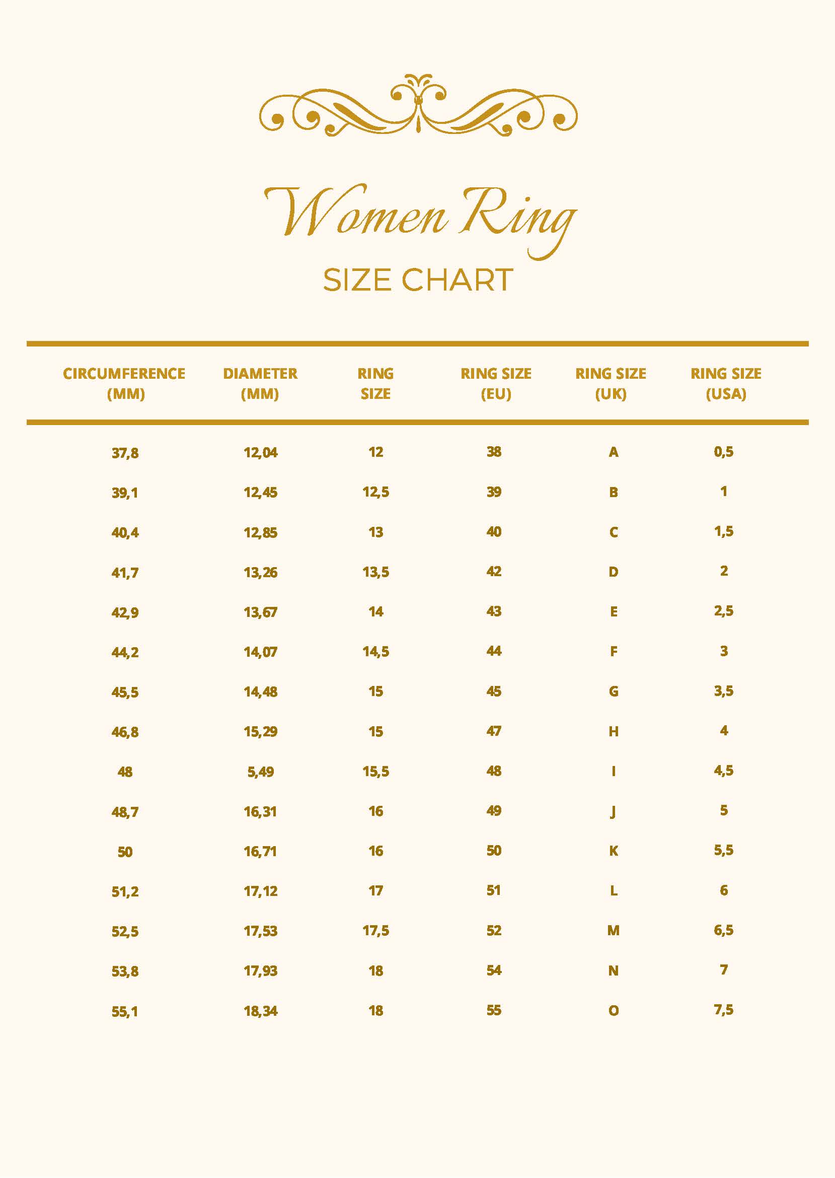 Ladies Ring Size Chart Printable australia - Bing Images | Ring sizes chart,  Raw sapphire ring, Rings
