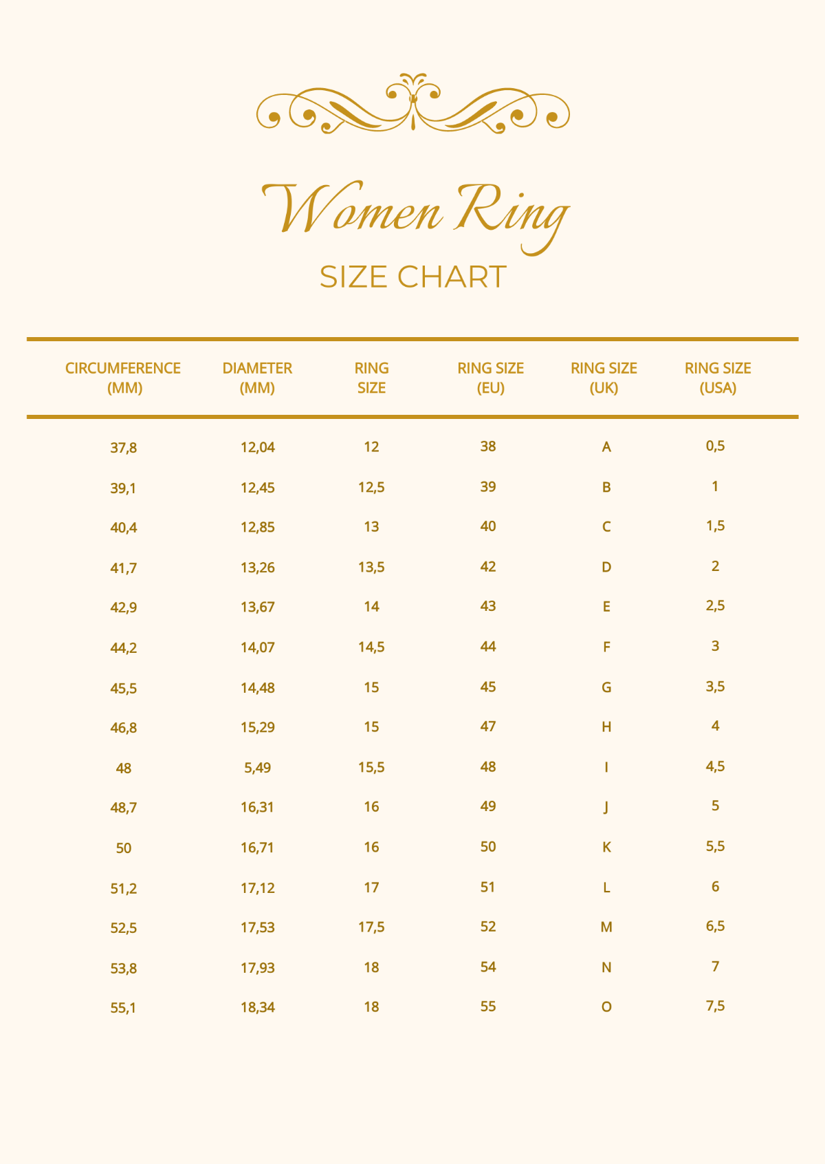 Women Ring Size Chart Template