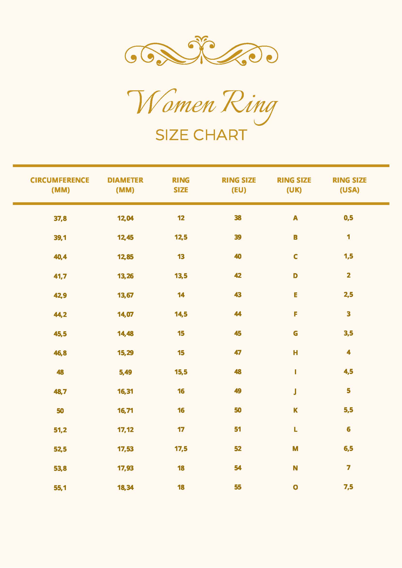 Women Ring Size Chart in PDF, Illustrator - Download | Template.net