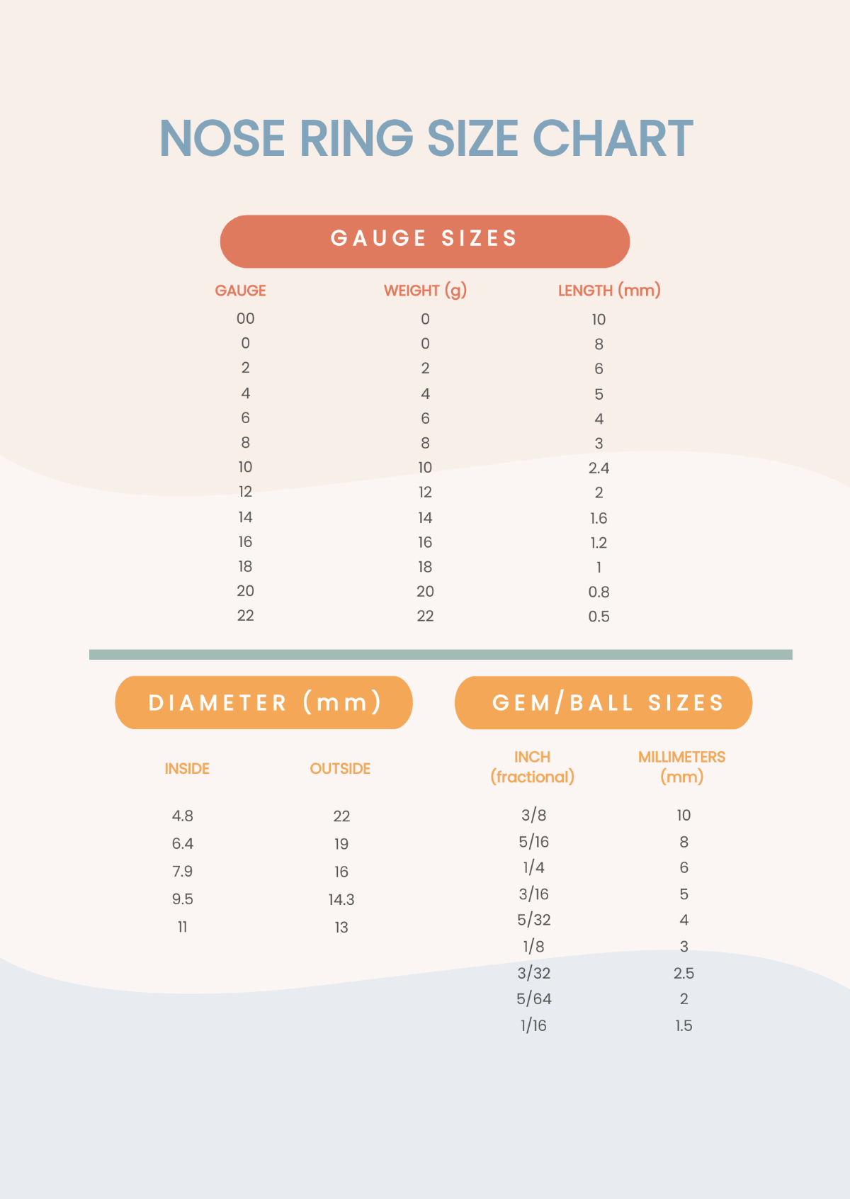 Nose Ring Size Chart Template