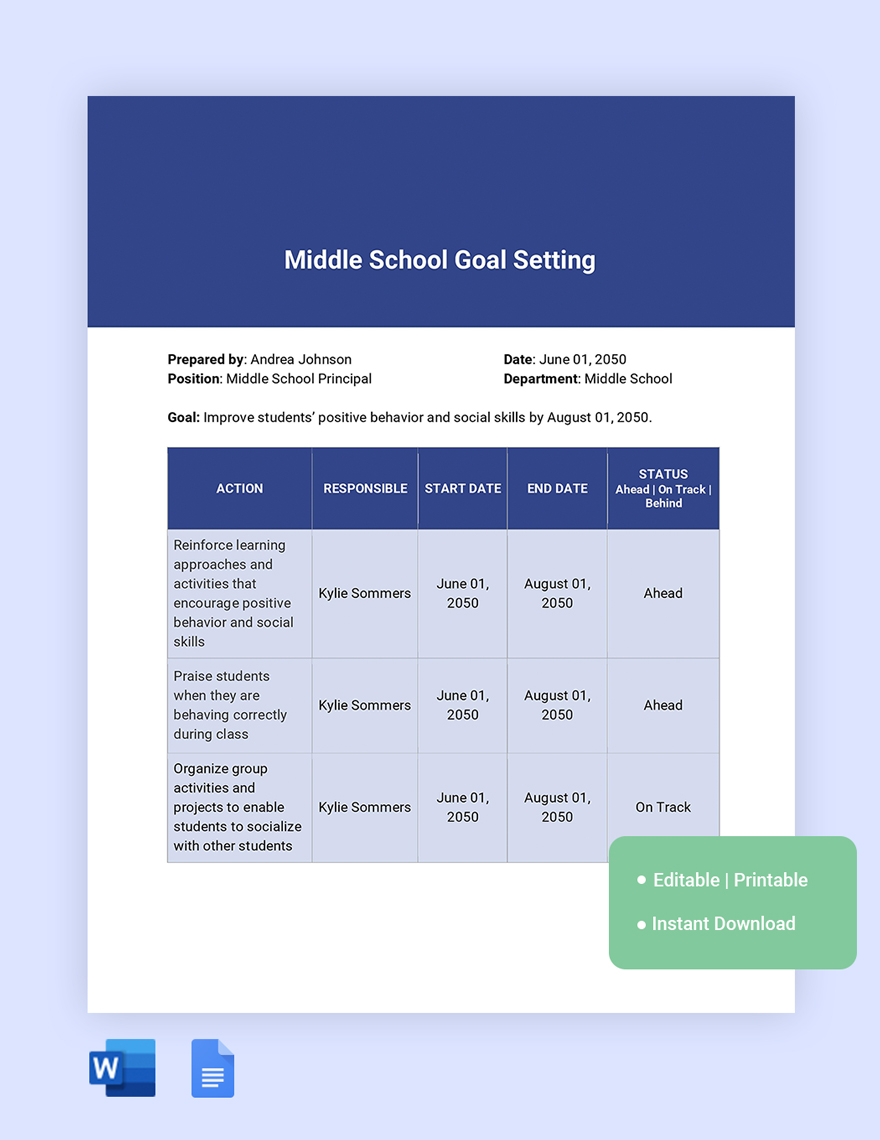 Middle School Goal Setting Template Download In Word Google Docs