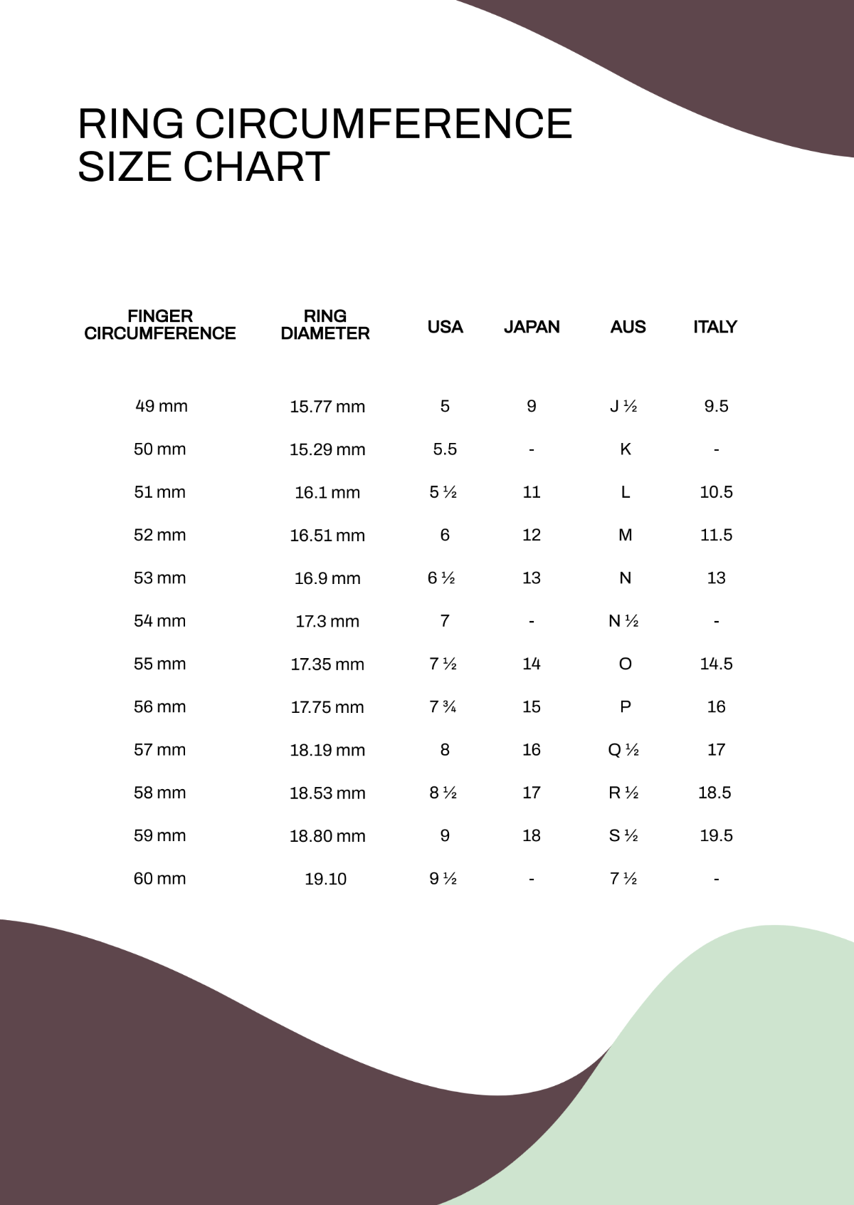 Free Ring Circumference Size Chart Template to Edit Online