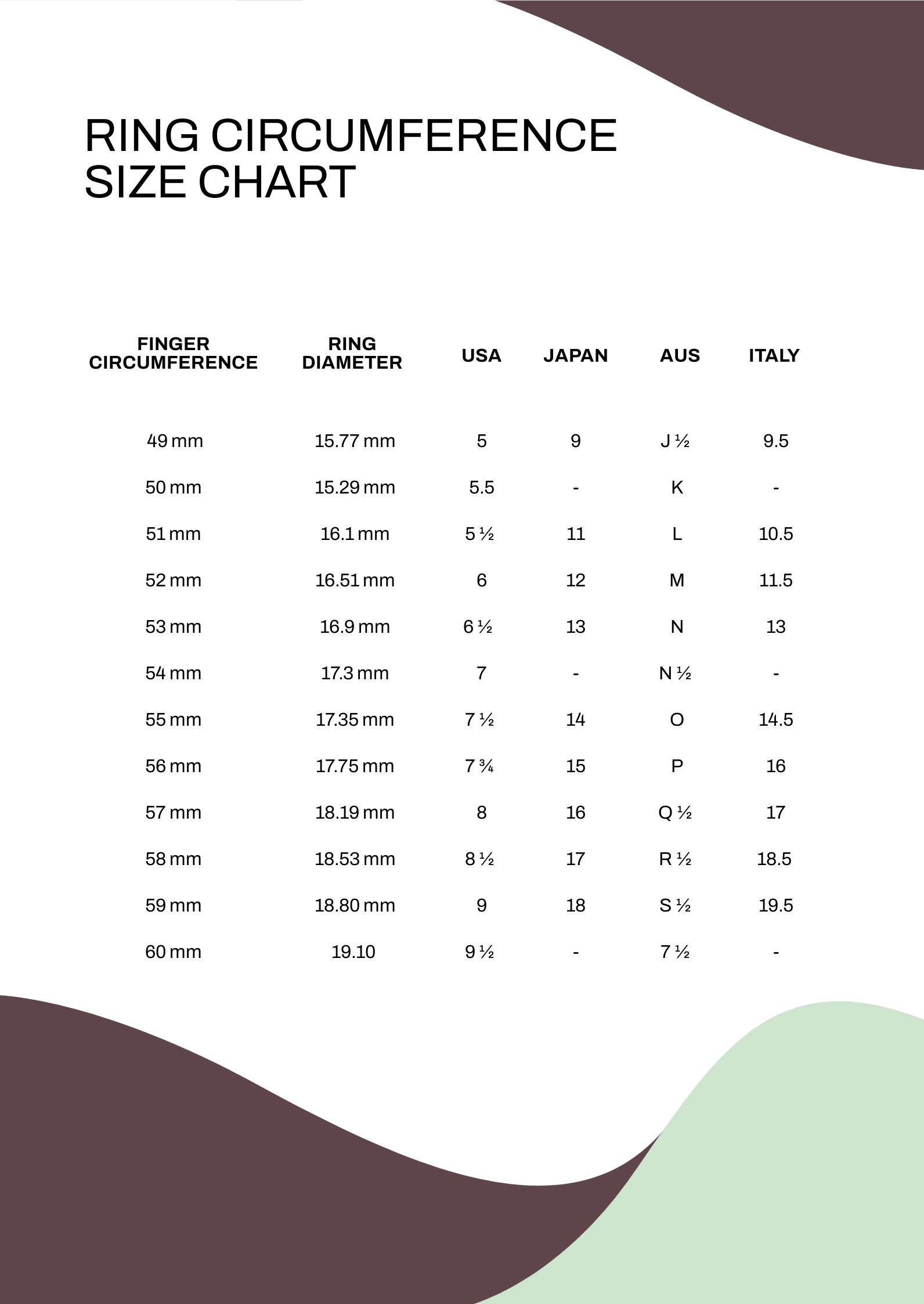 Ring Circumference Size Chart Template