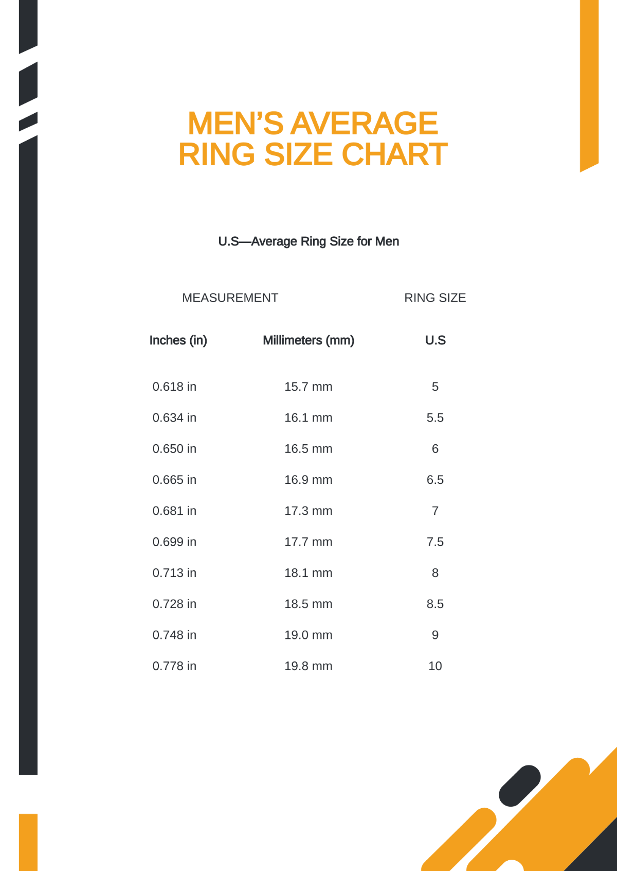 Free Average Ring Size Chart Men Template to Edit Online
