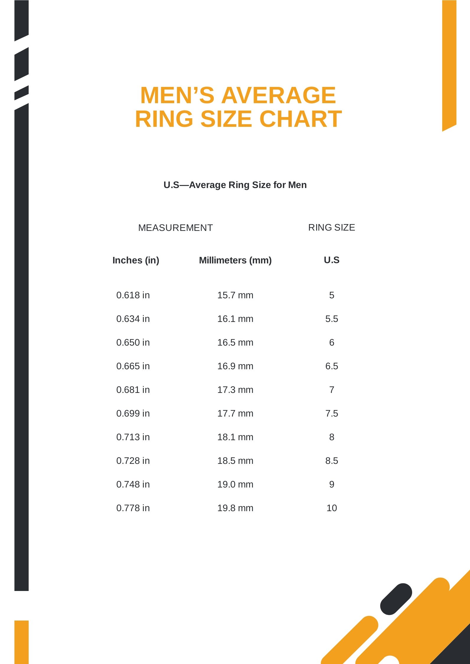 Free Average Ring Size Chart Men in PDF