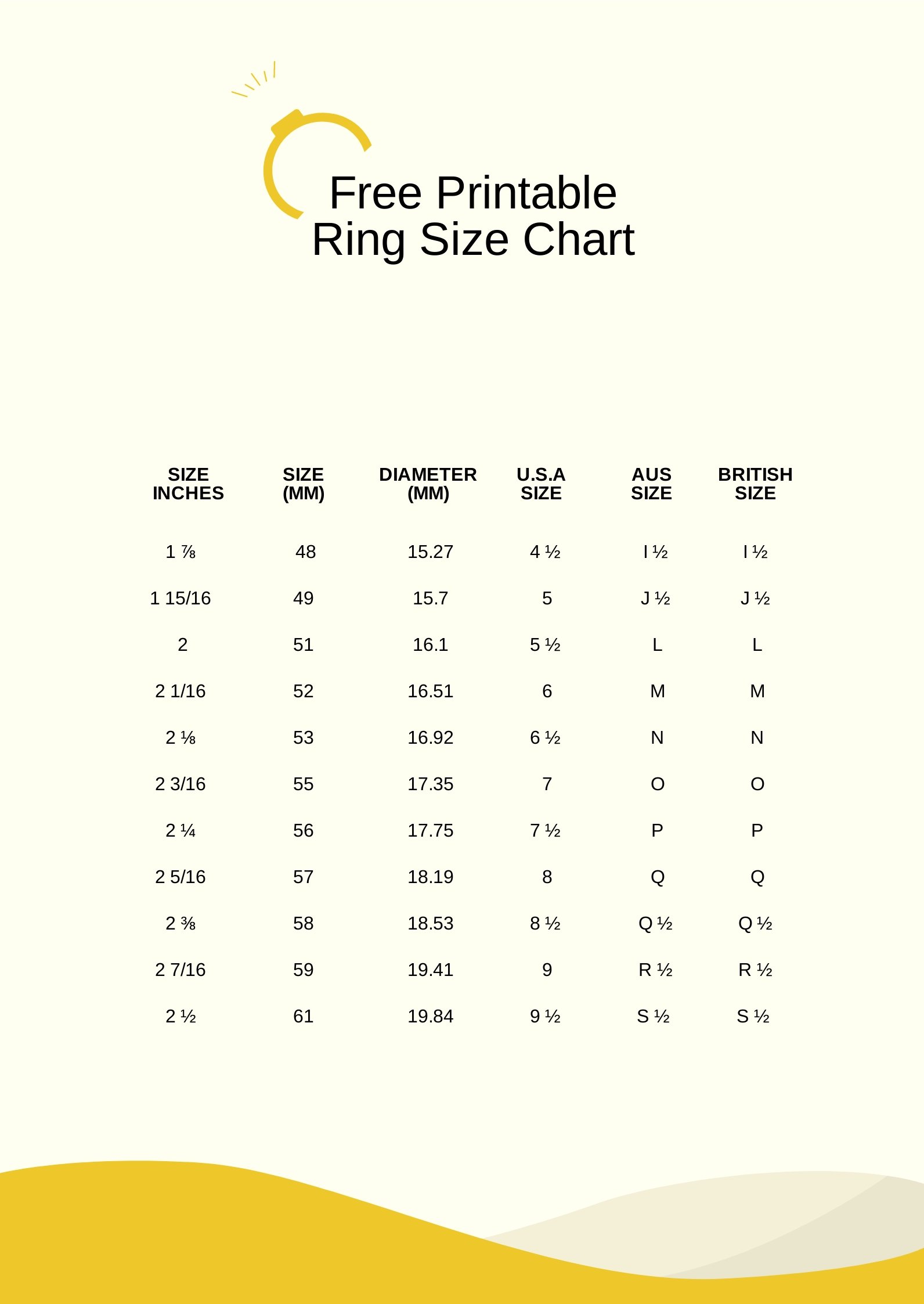 Printable Ring Size Chart in PDF