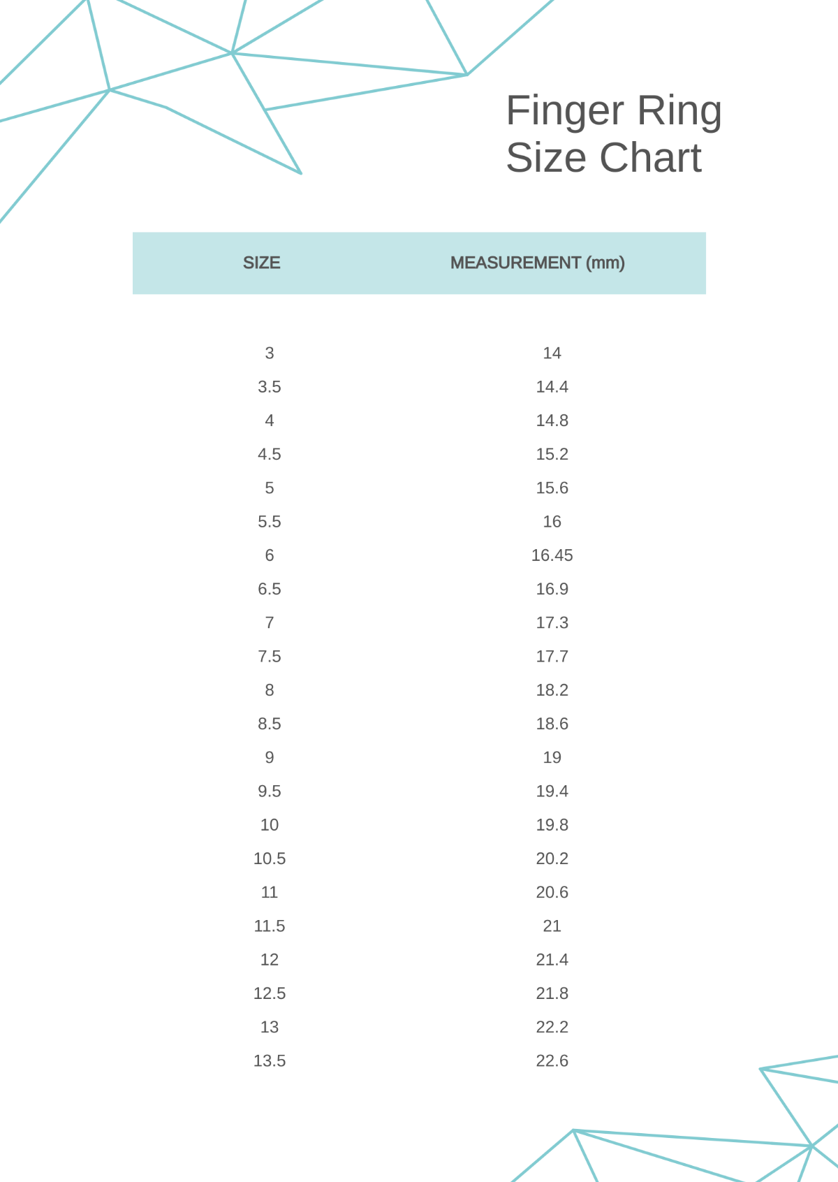 Free Finger Ring Size Chart Template to Edit Online