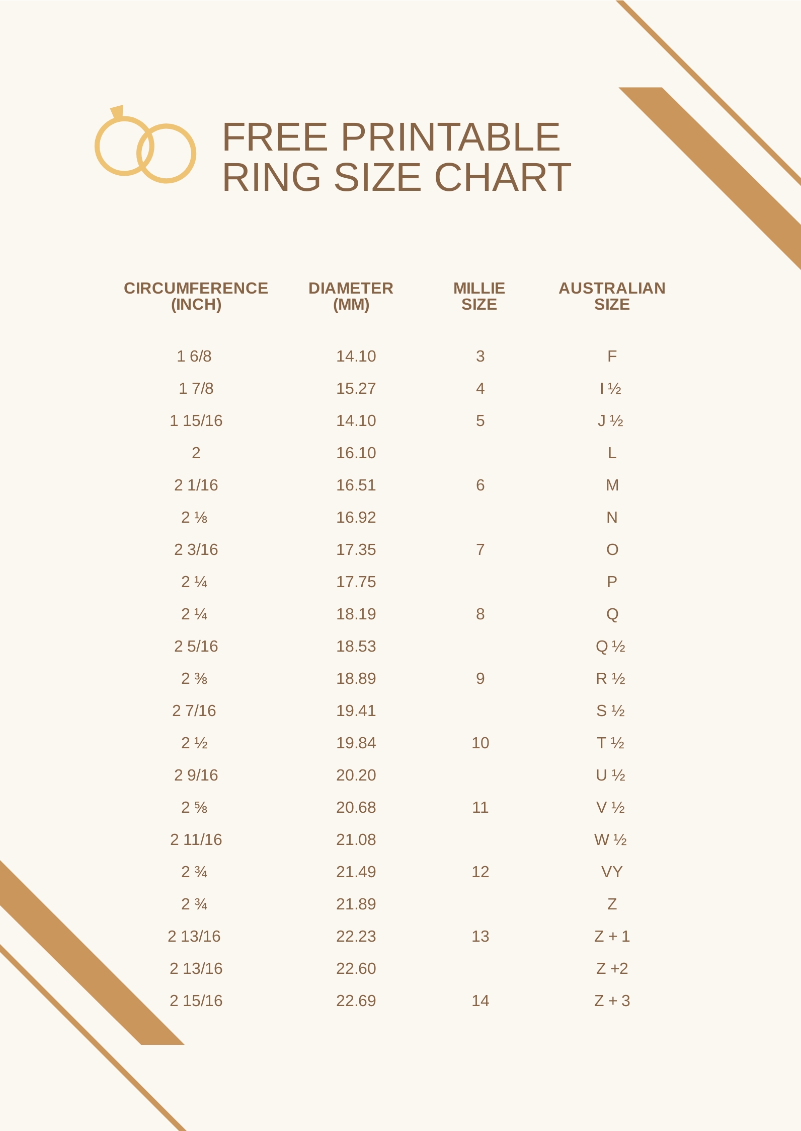 Wedding Ring Size Chart In PDF Download Template
