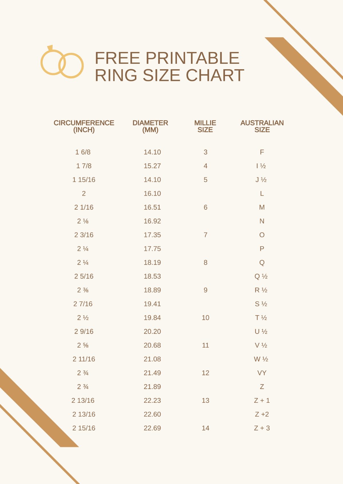 Actual Ring Size Chart Template