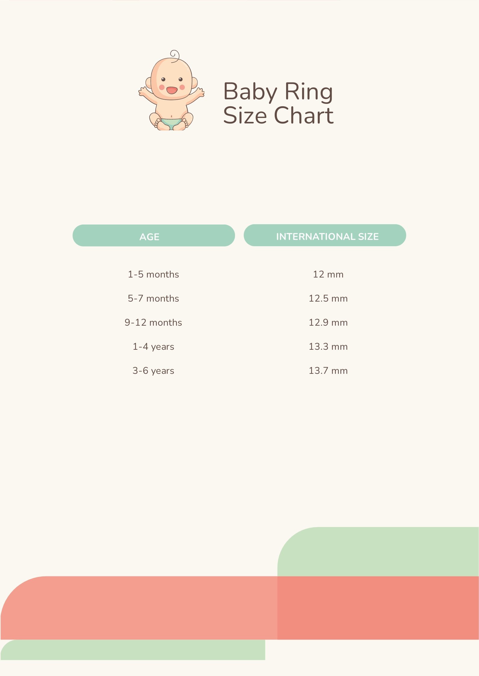 Baby Ring Size Chart
