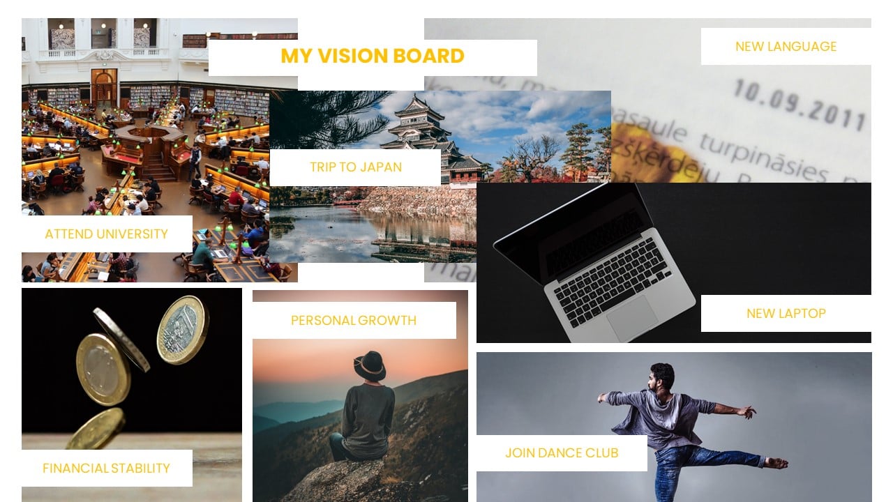 Digital Vision Board Template