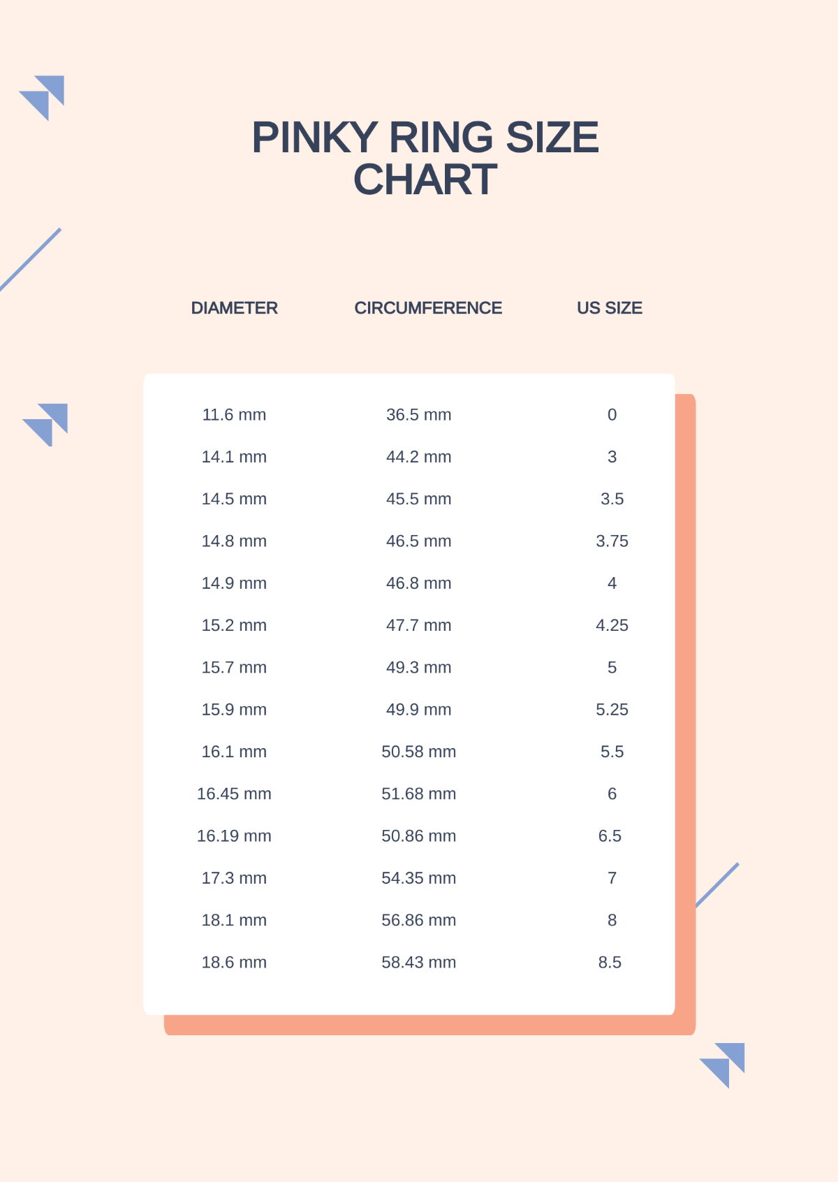 Pinky Ring Size Chart Template