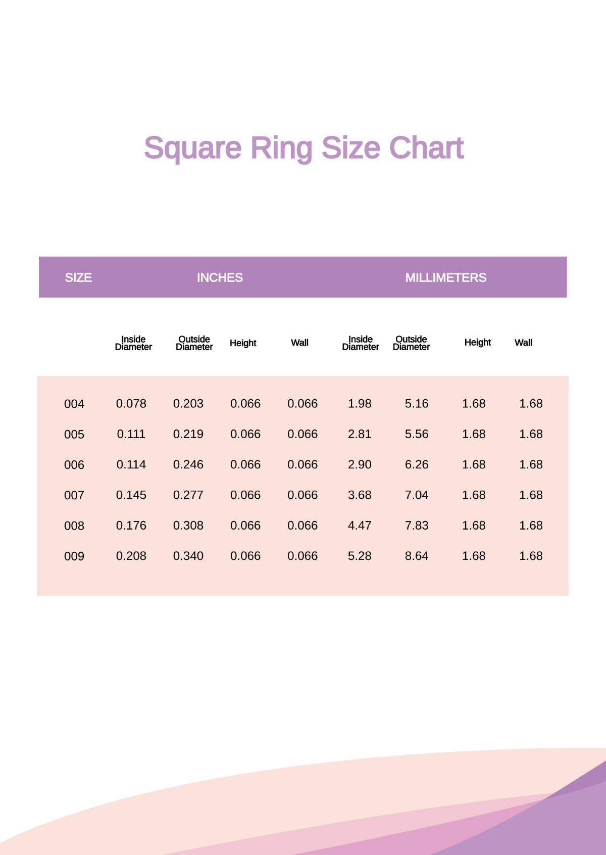 Square Ring Size Chart