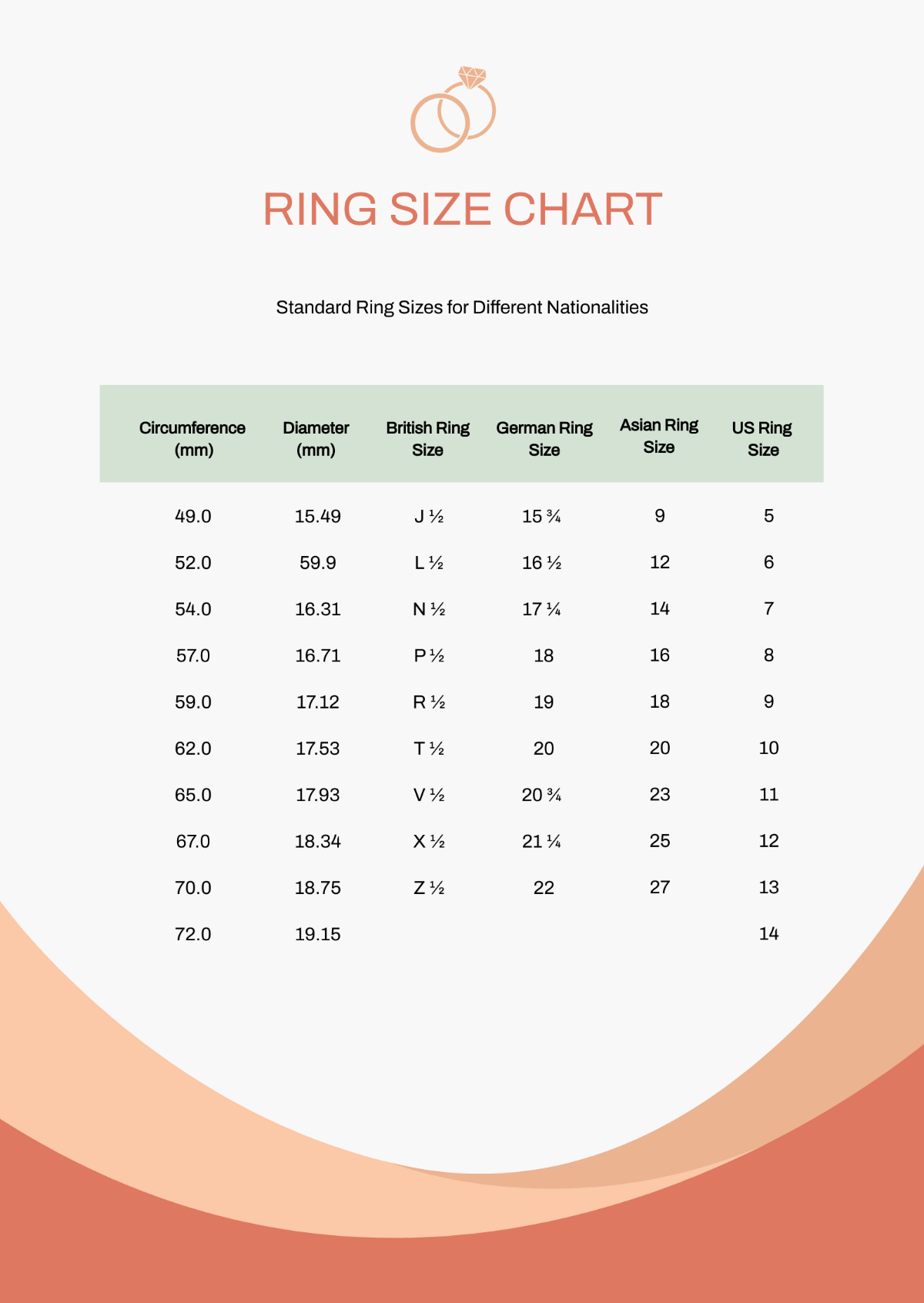 Free Big Ring Sizer Chart Template - Download in PDF, Illustrator