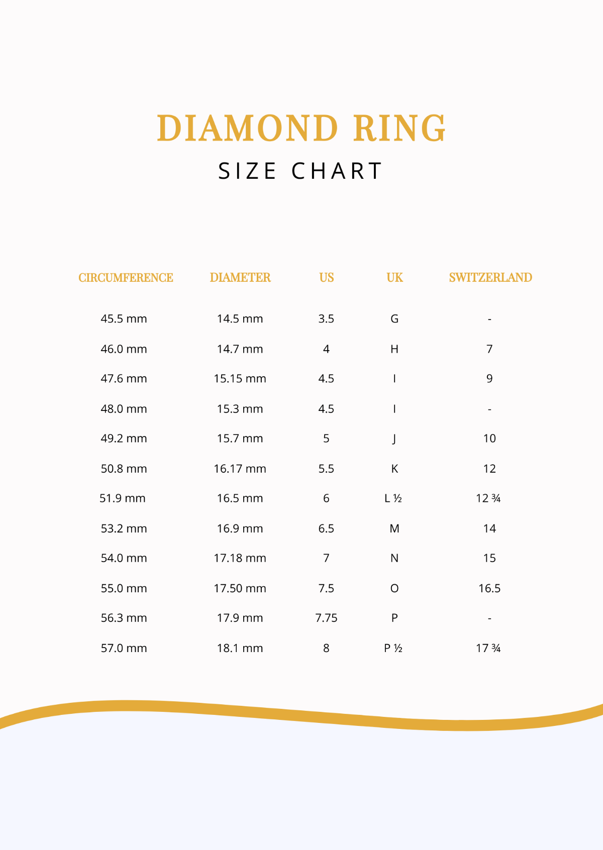 Diamond Ring Size Chart Template - Edit Online & Download Example ...