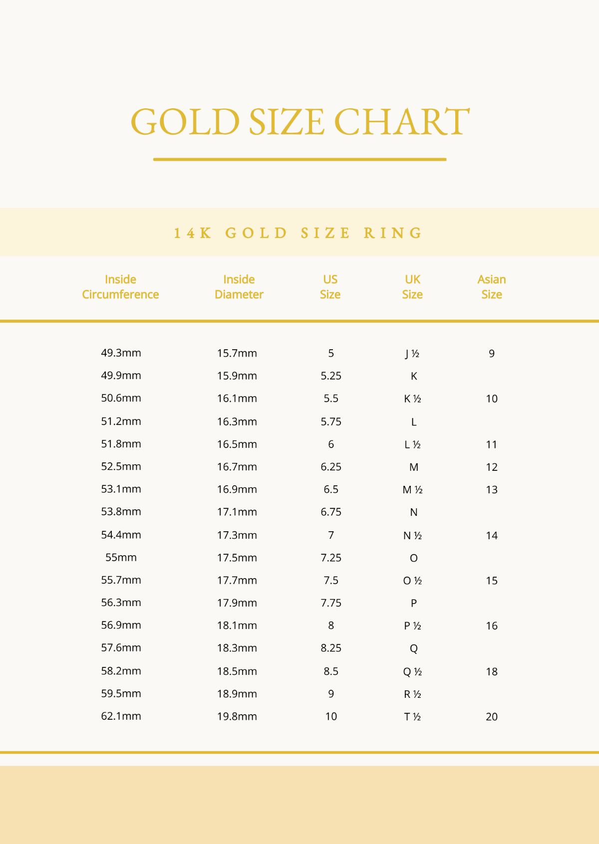 Free Gold Ring Size Chart Template