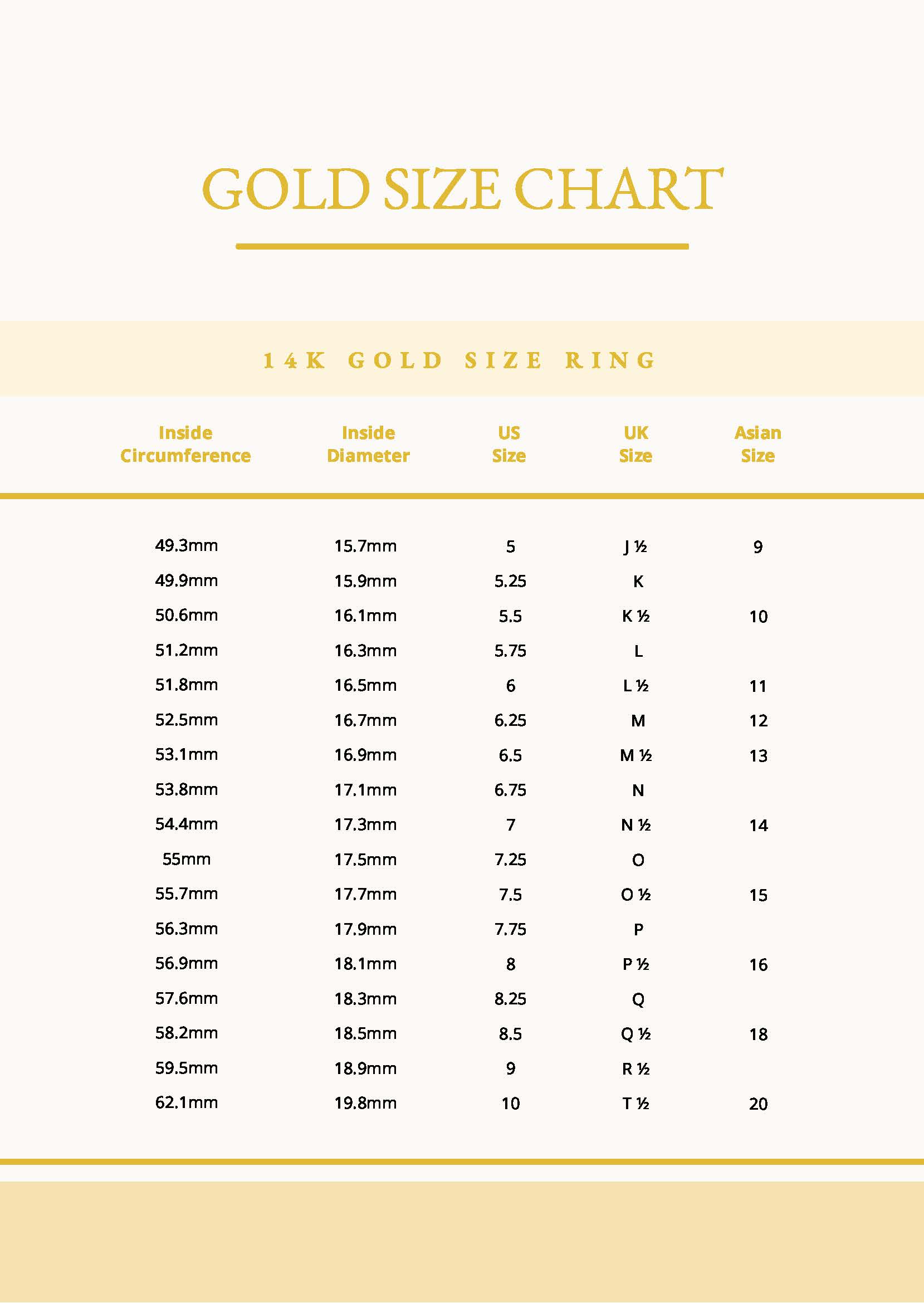 Gold Ring Size Chart in PDF