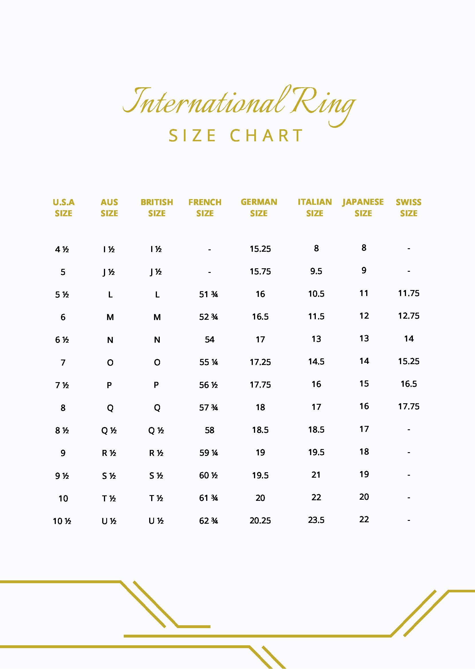 International Ring Size Chart – Fred and Far by Melody Godfred - Creator of  the Self Love Pinky Ring