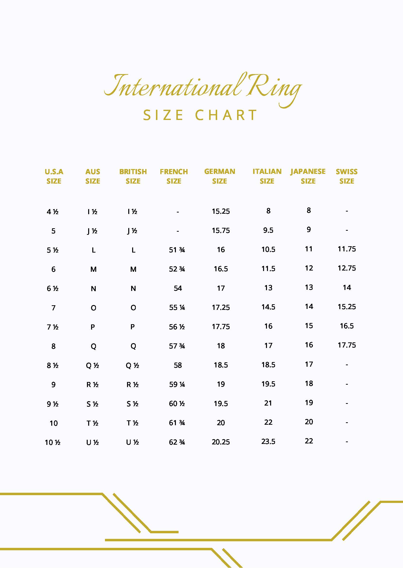 Free International Ring Size Chart Template - Download in PDF ...