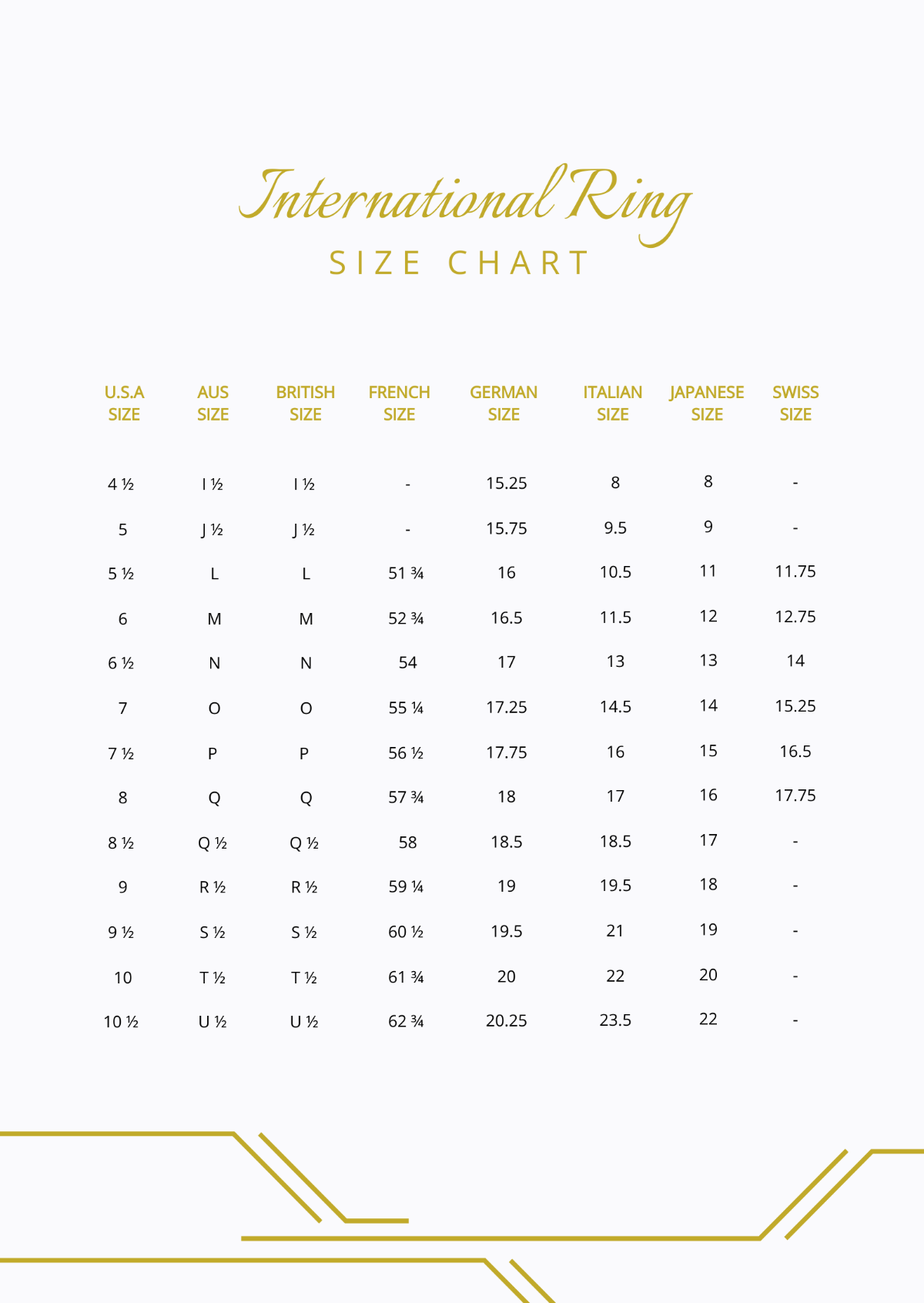 International Ring Size Chart Template