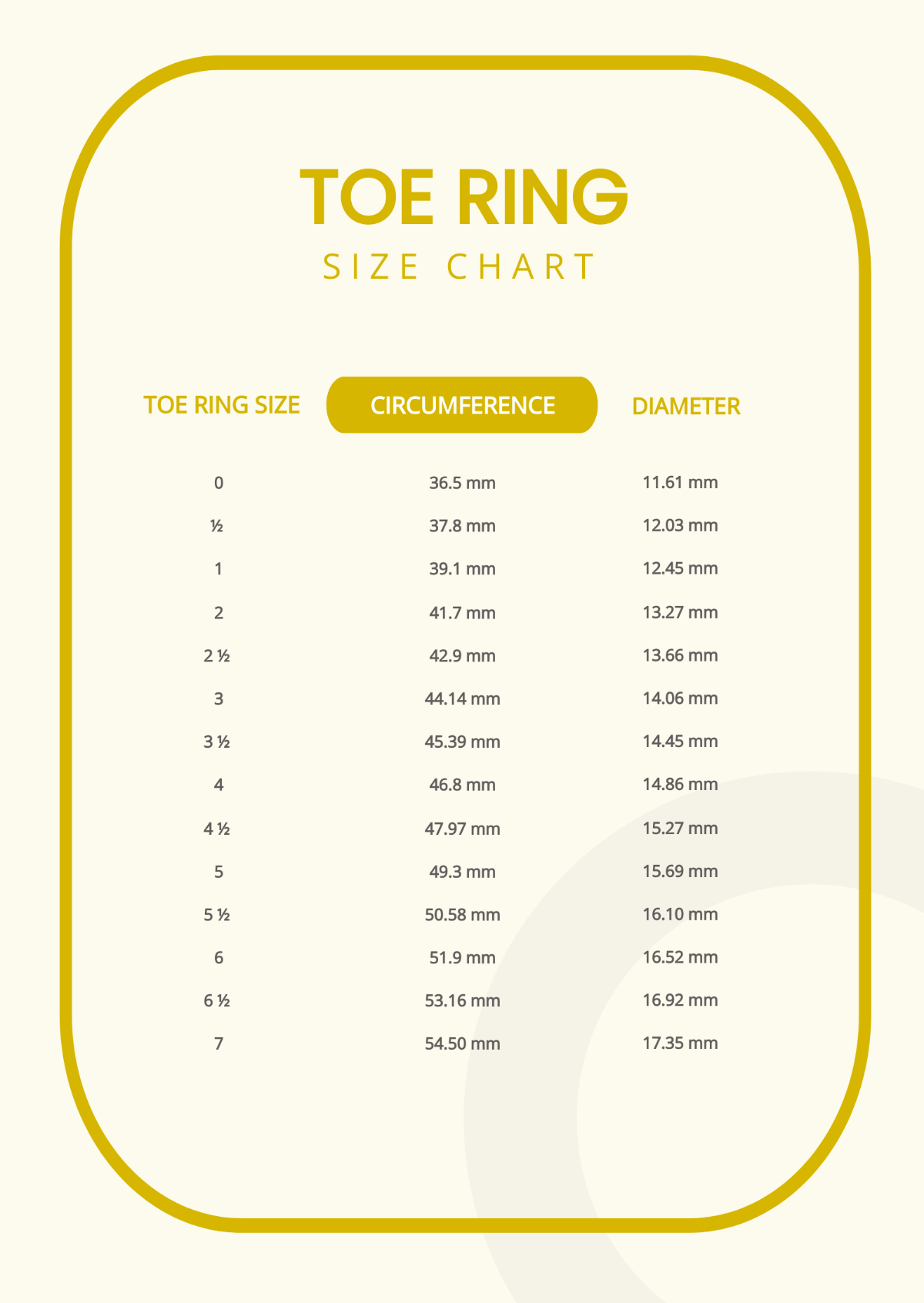 Toe Ring Size Chart Template