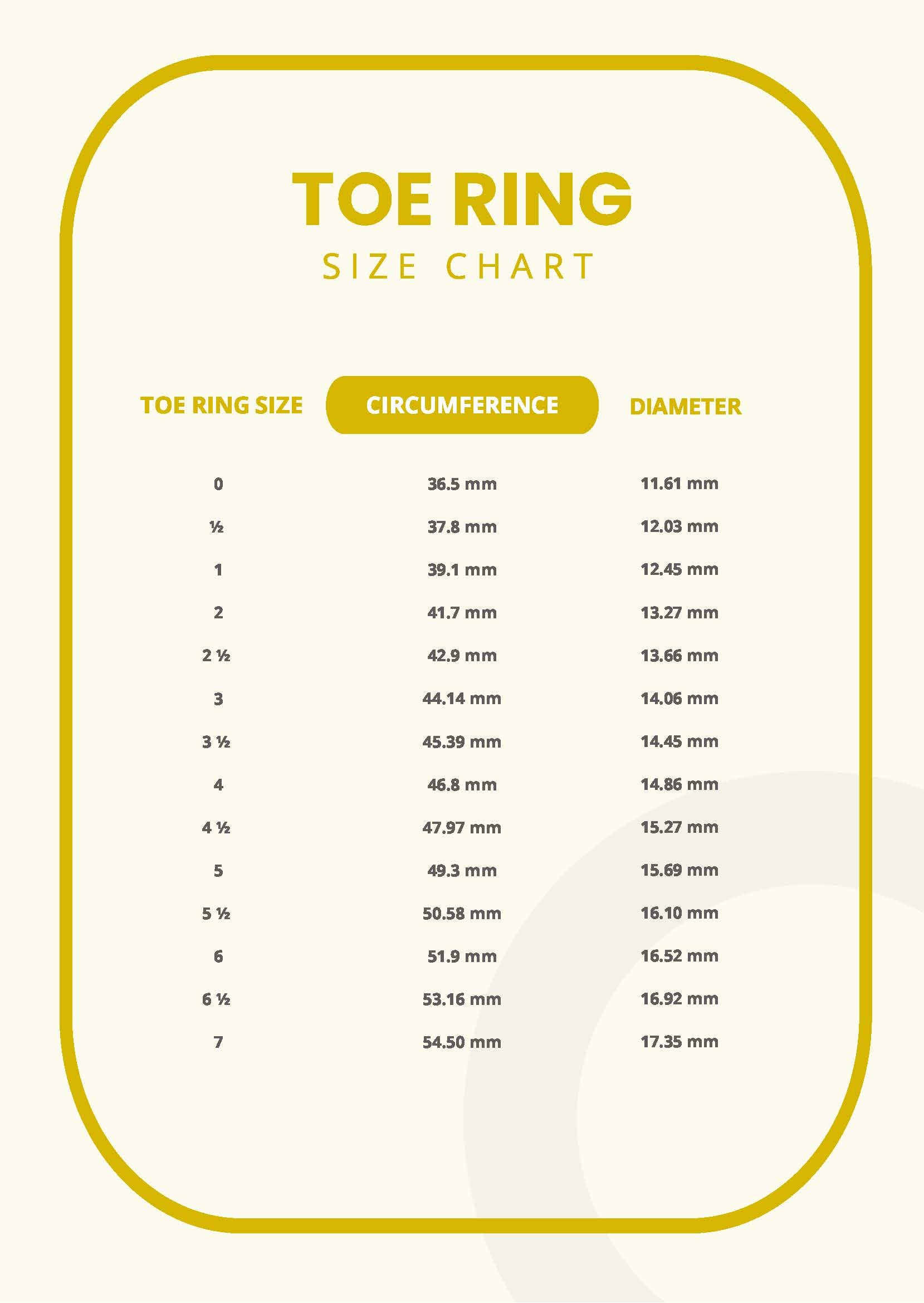 Toe Ring Size Chart in PDF - Download