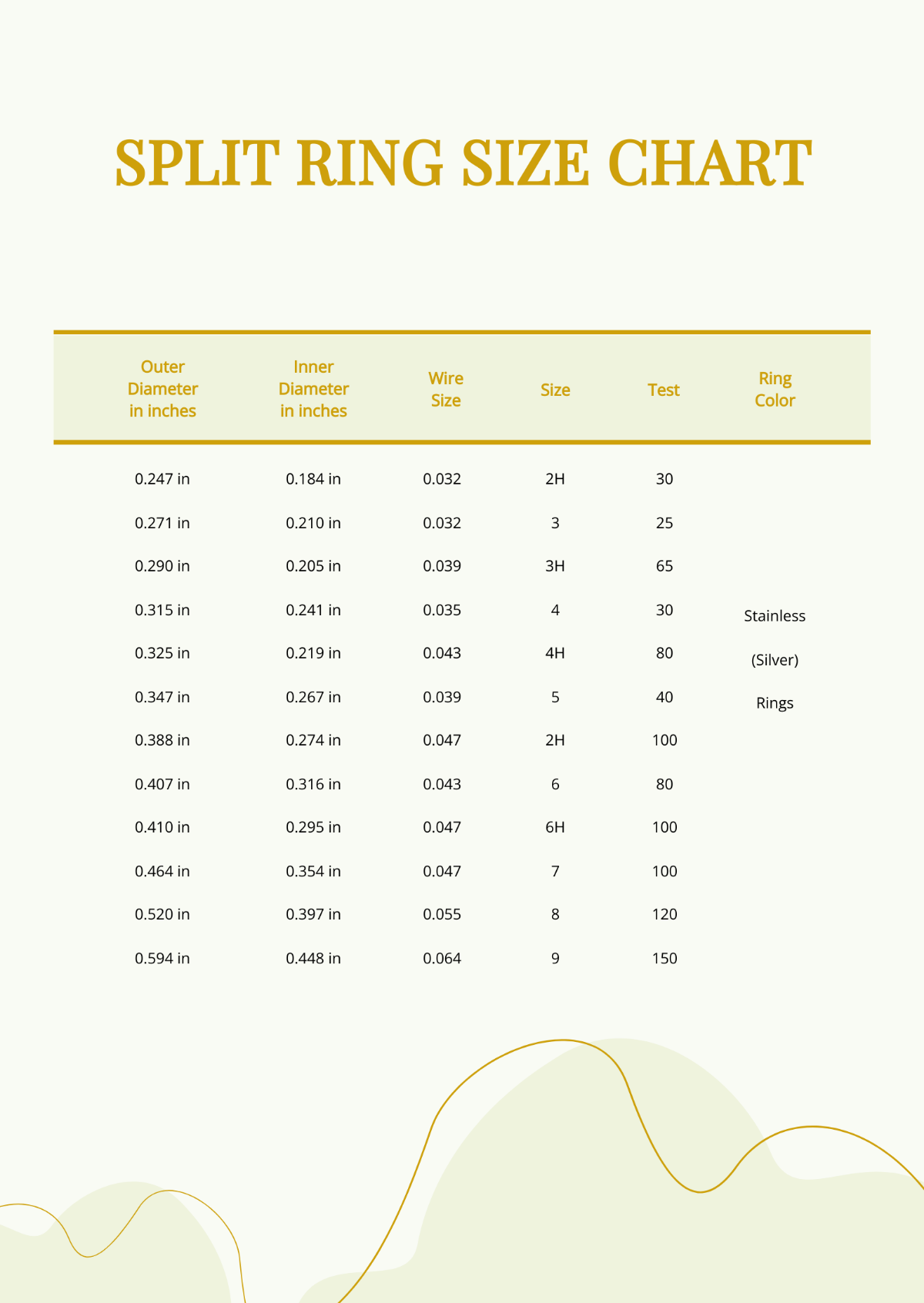 Free Split Ring Size Chart Template