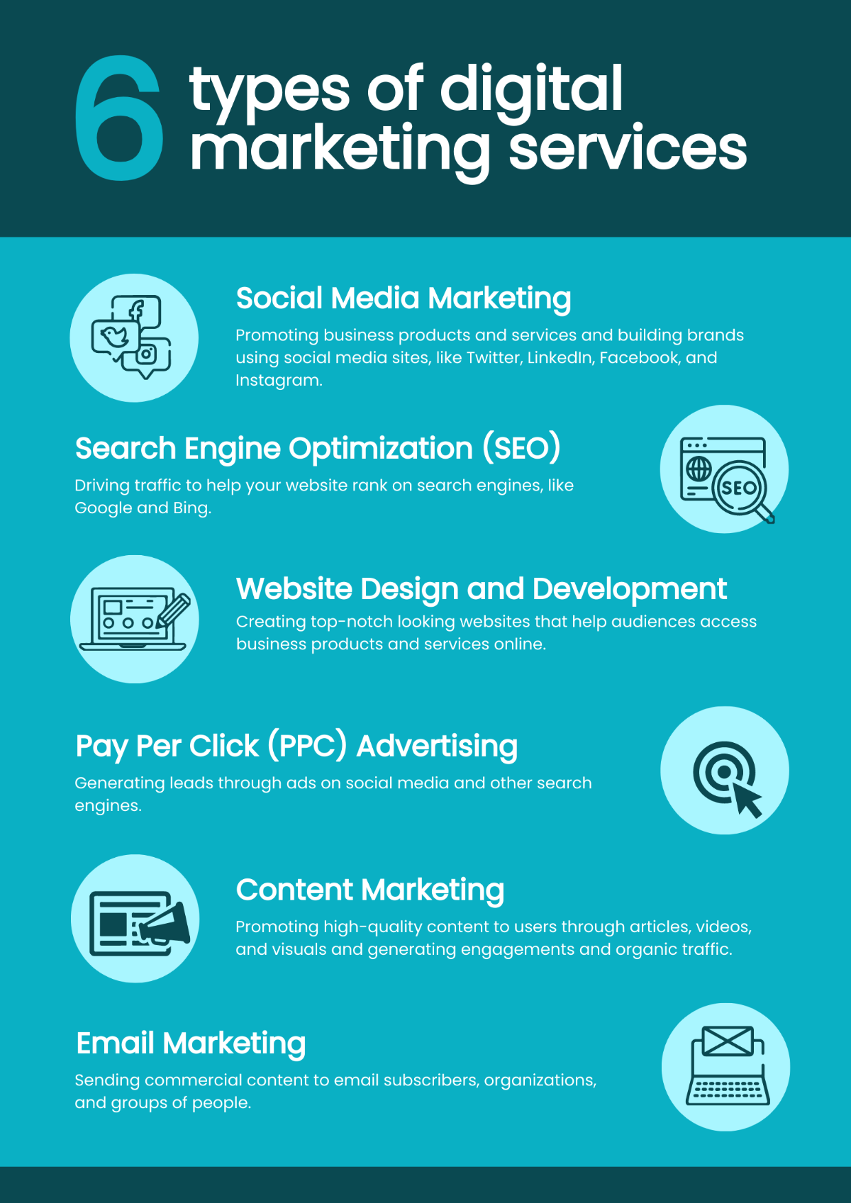 Free Digital Marketing Services Infographic Template