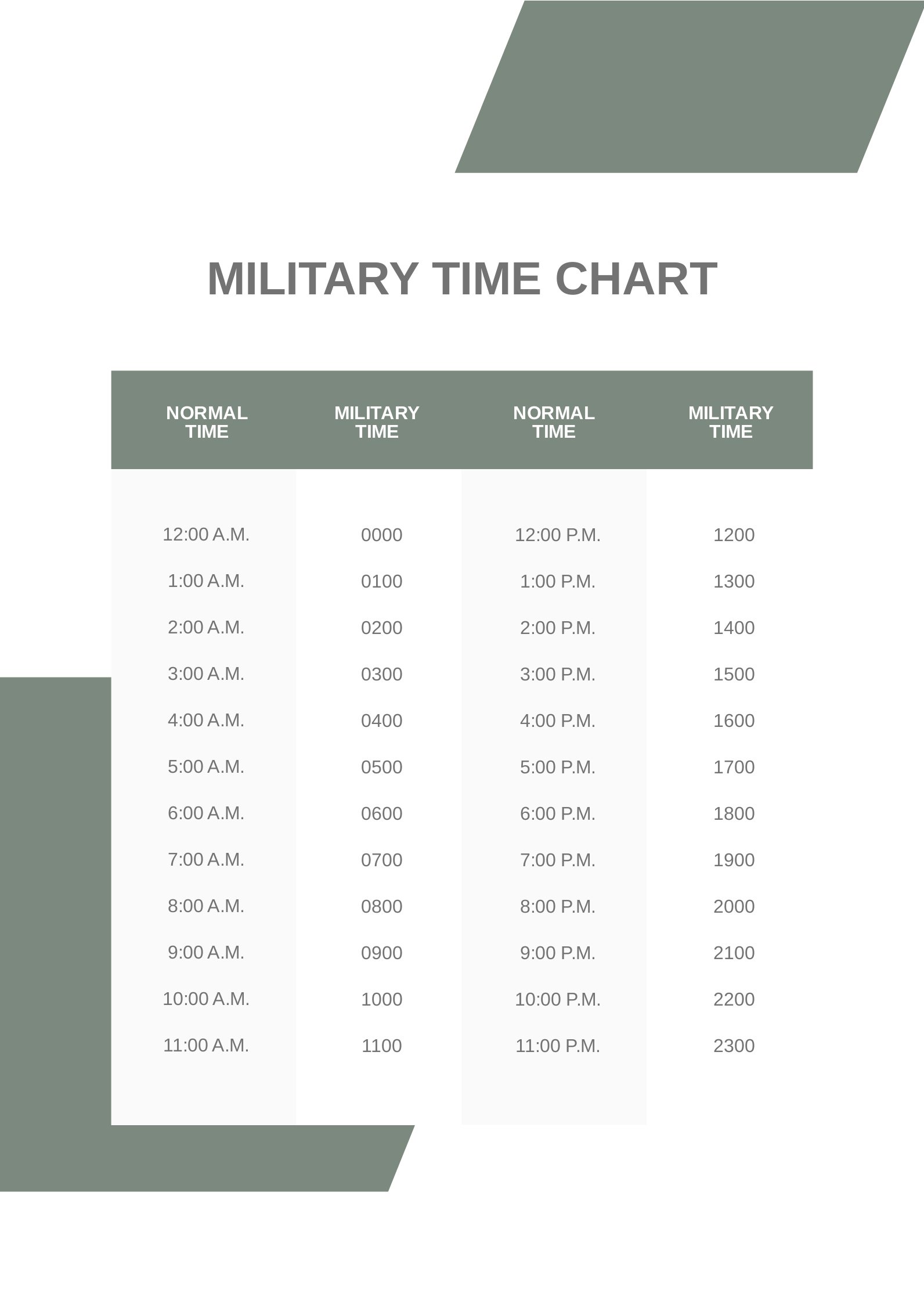 Printable Military Time Chart Template