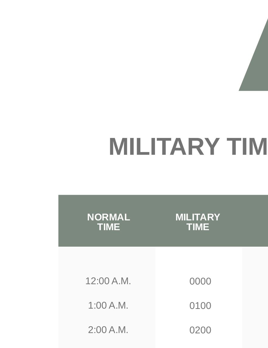 Free Printable Military Time Chart Pdf