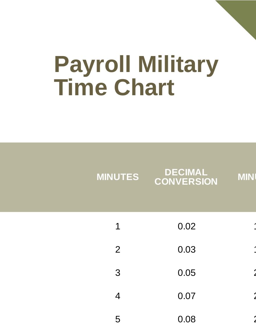 free-standard-military-time-chart-pdf-template