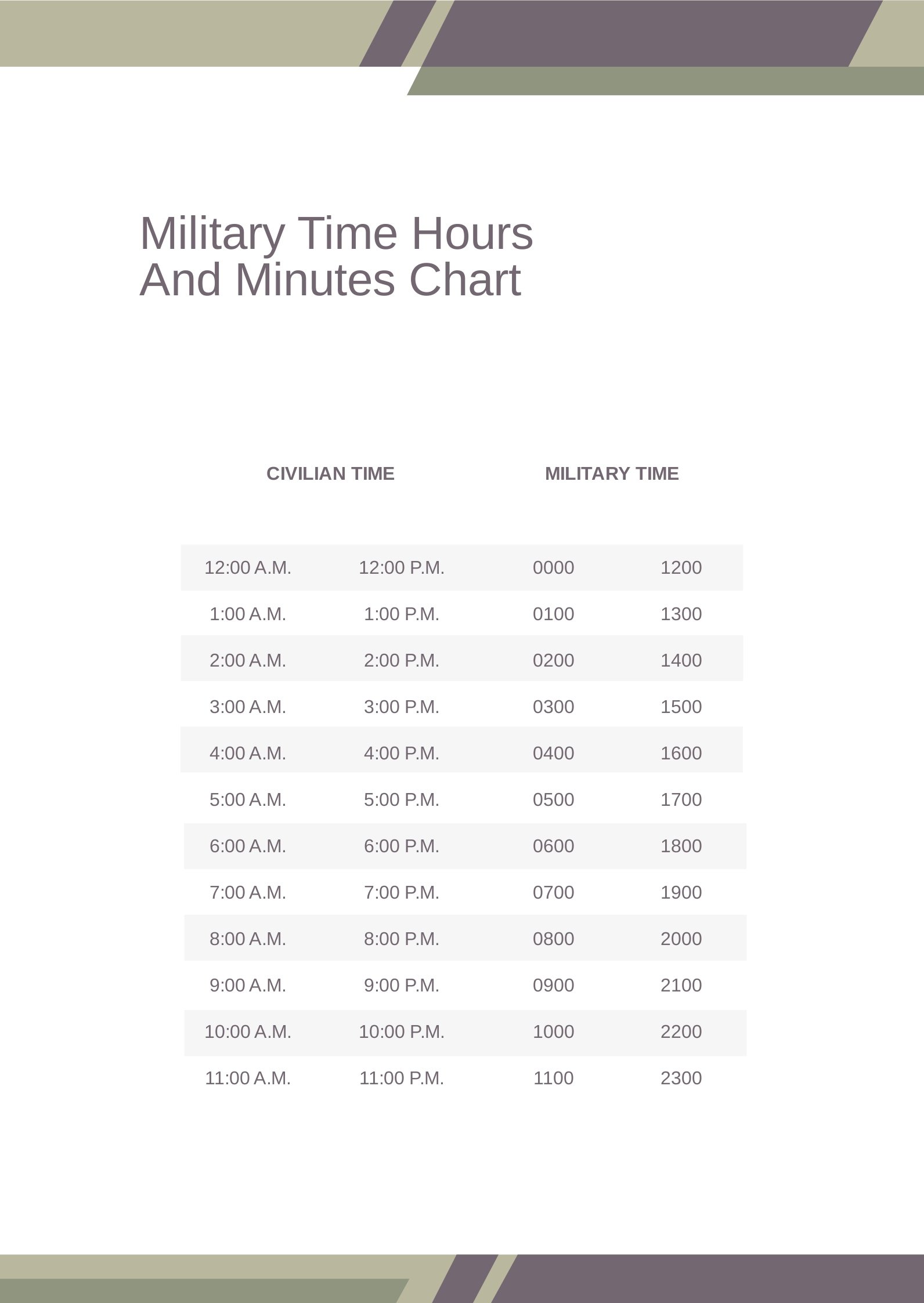 Free Military Time Chart Hours And Minutes Template