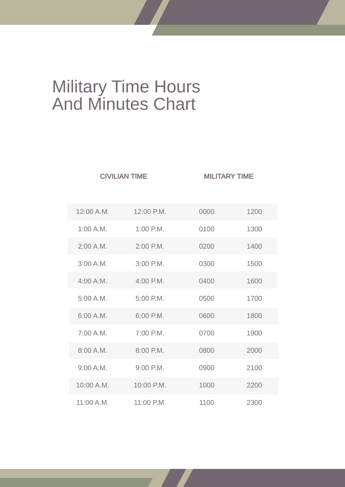Military Time Chart Hours And Minutes