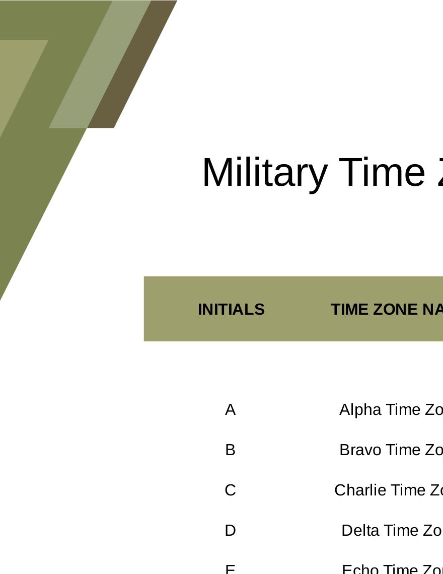 military-time-zone-chart-pdf-template