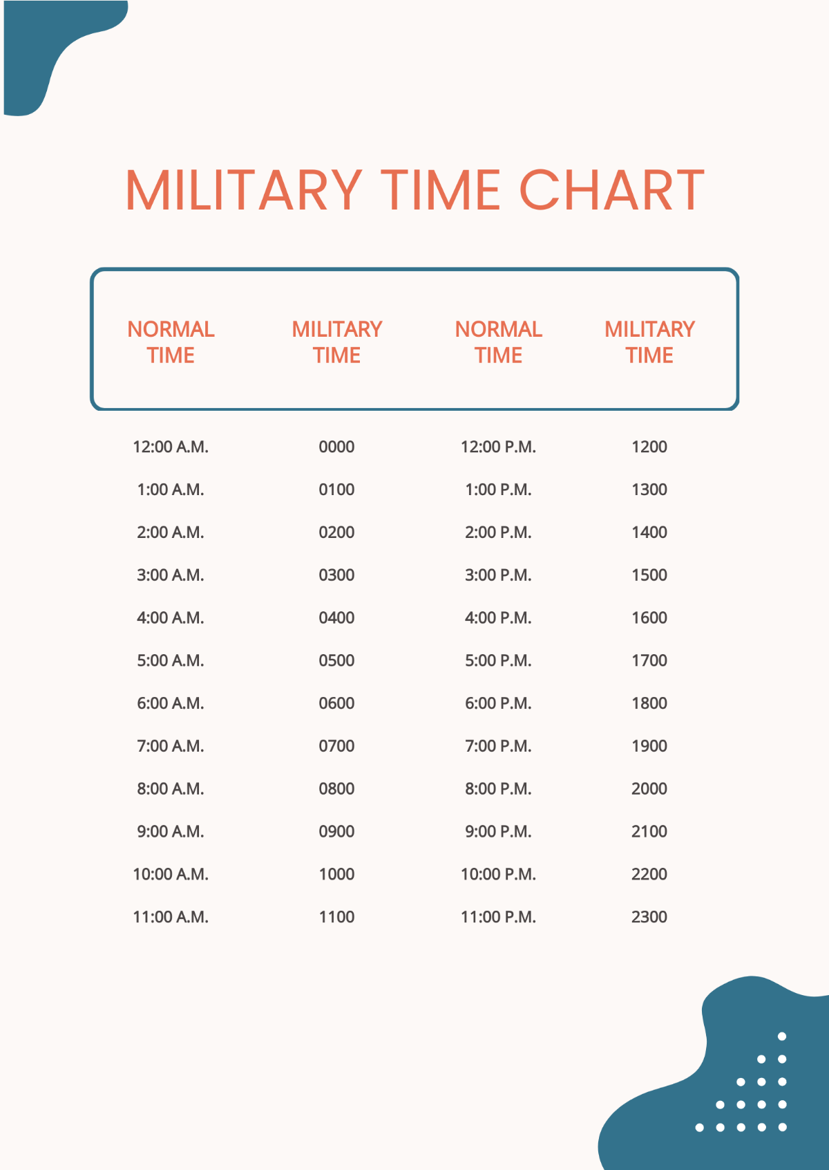 Free Cute Military Time Chart Template
