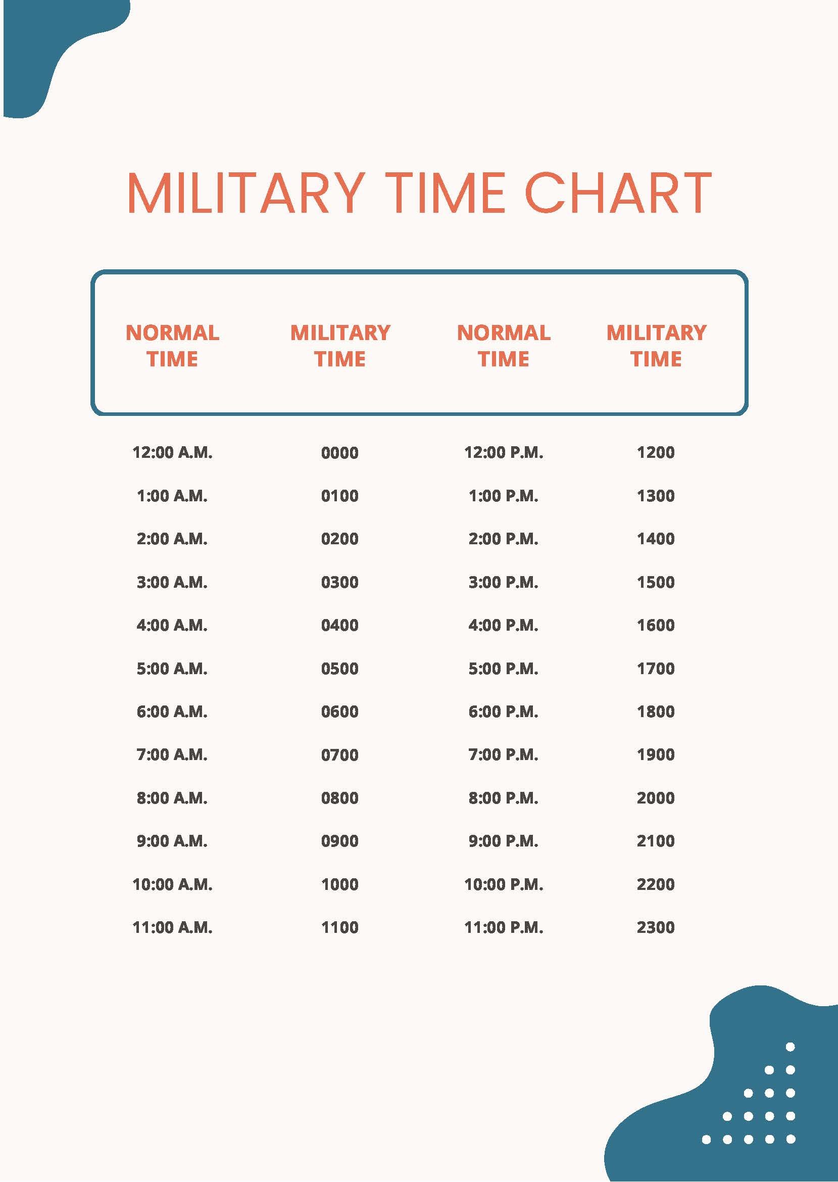 Cute Military Time Chart in PDF