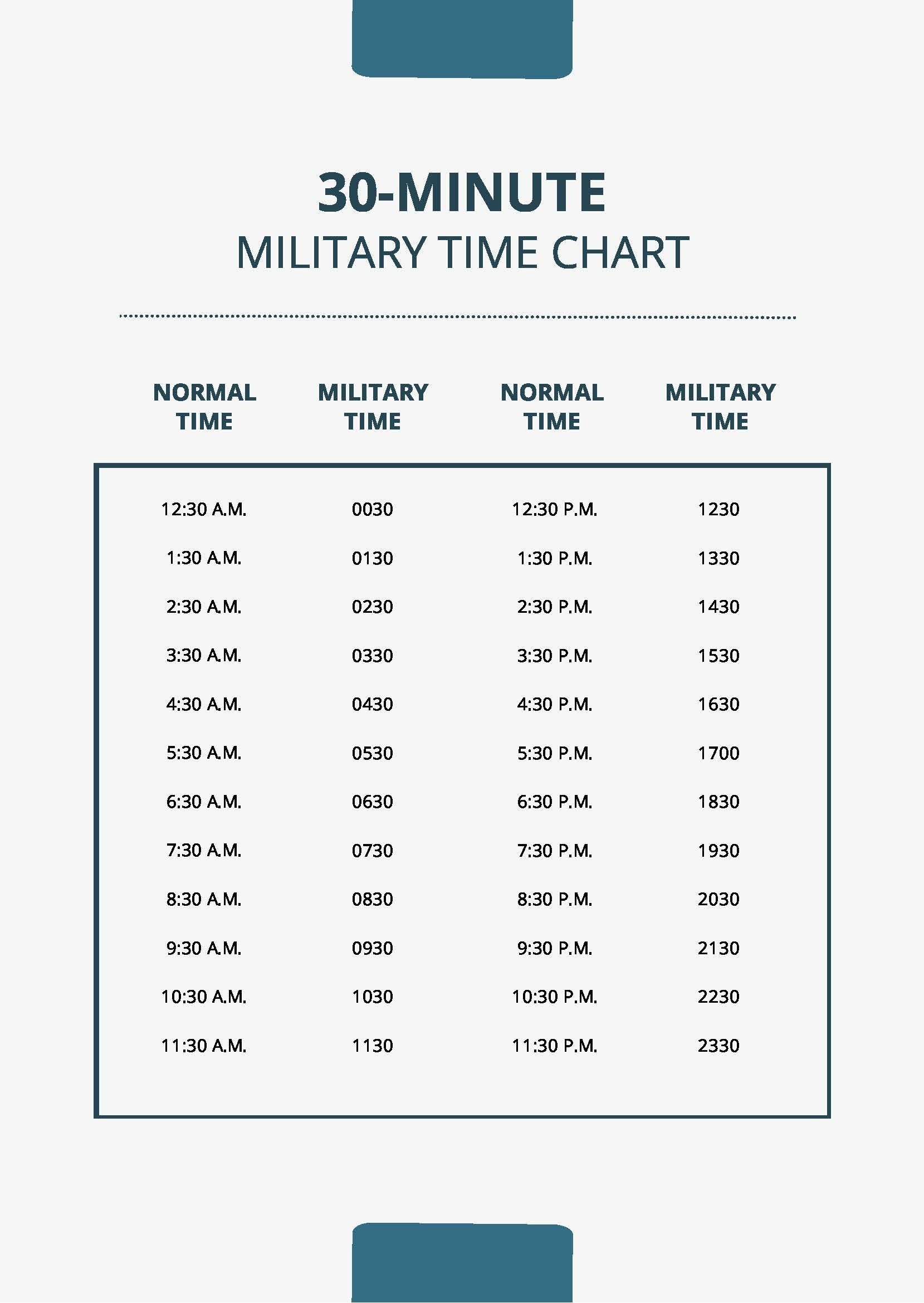 30 Min Military Time Chart in PDF
