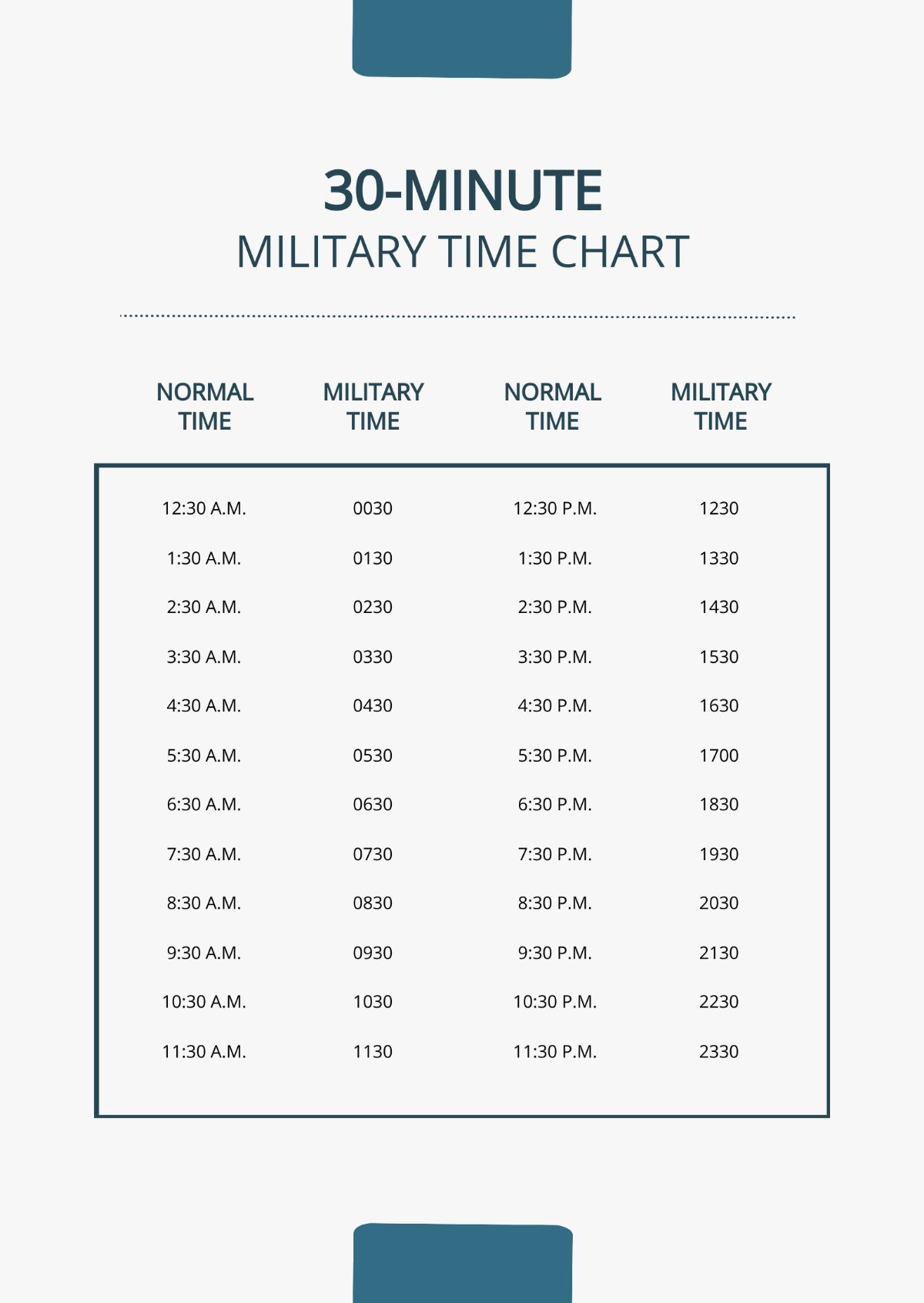 30 Min Military Time Chart Template