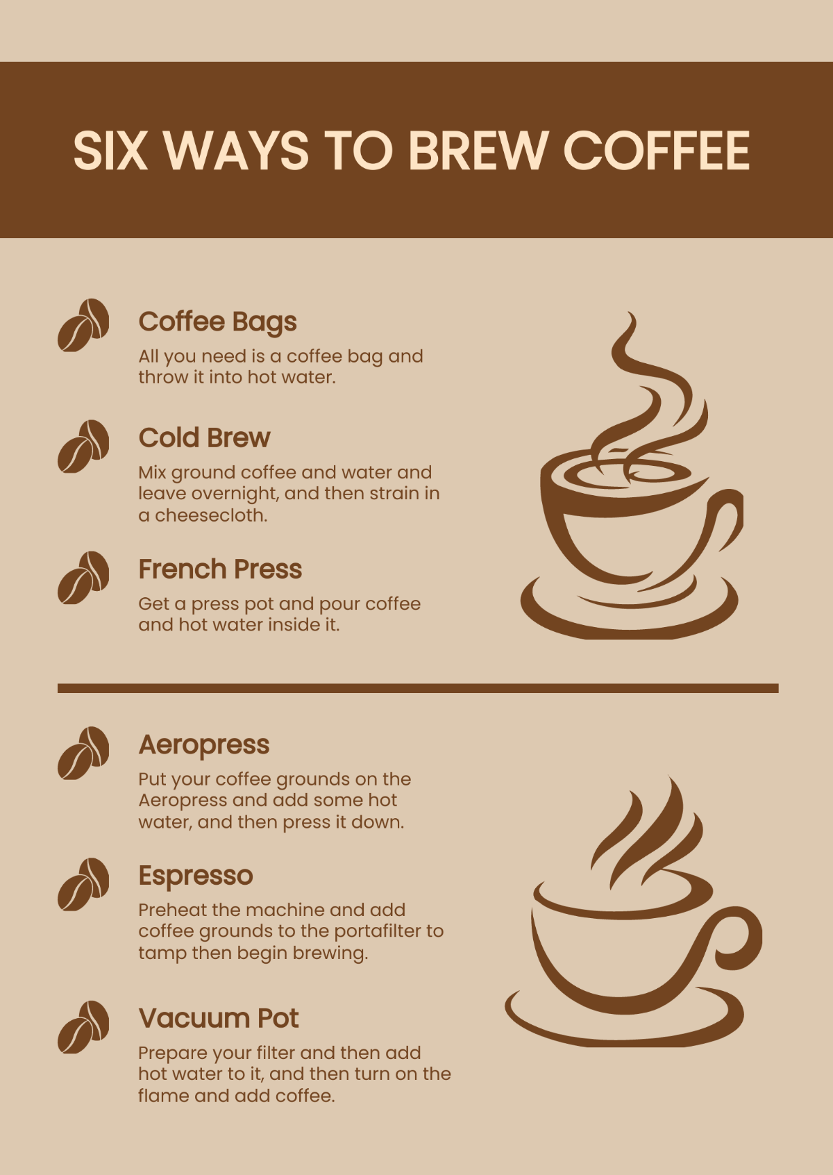 Coffee Infographic Template
