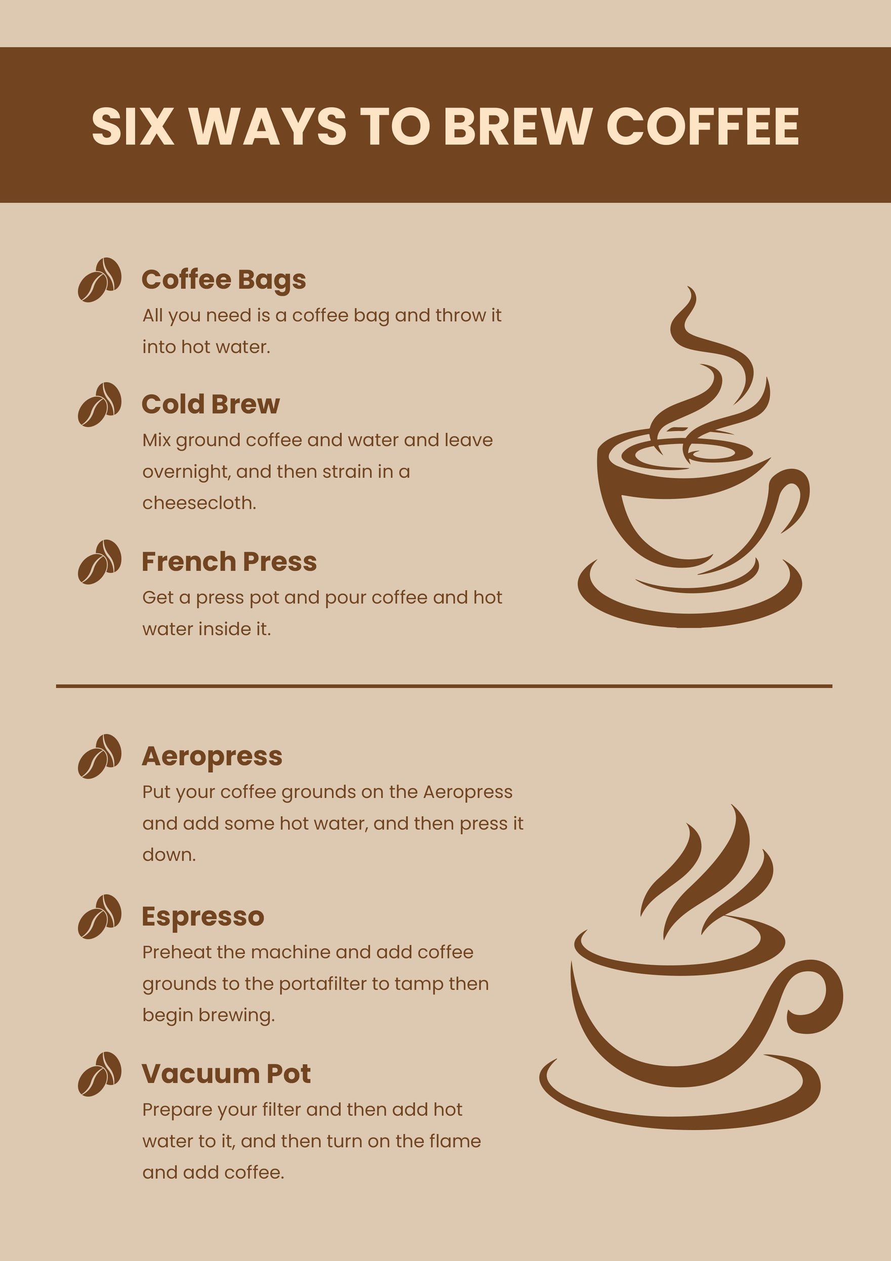 Coffee Infographic Template