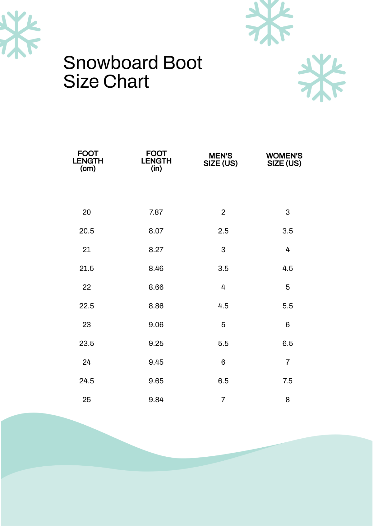 Snowboard Boot Size Chart Template
