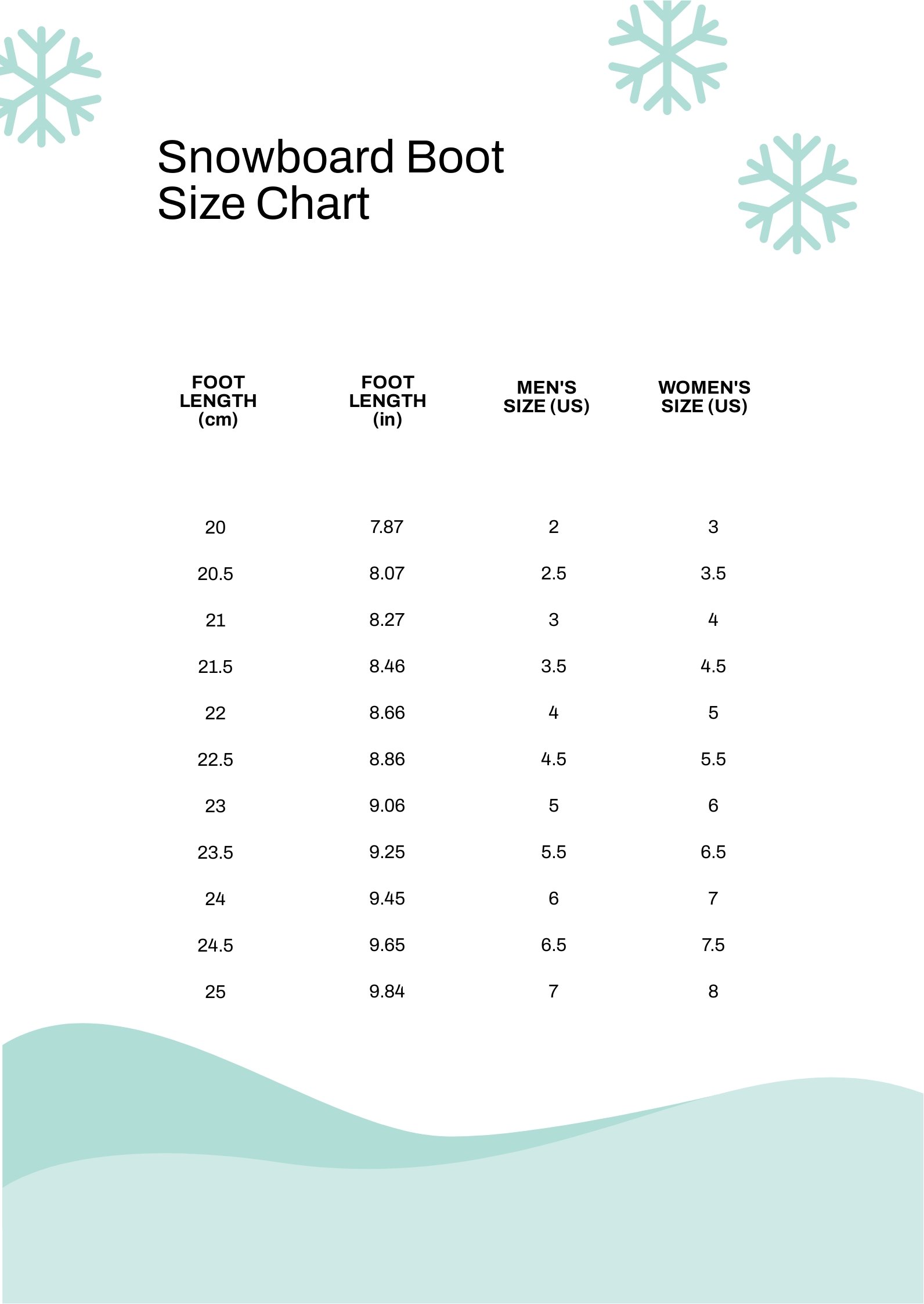 Snowboard Boot Size Chart in PDF