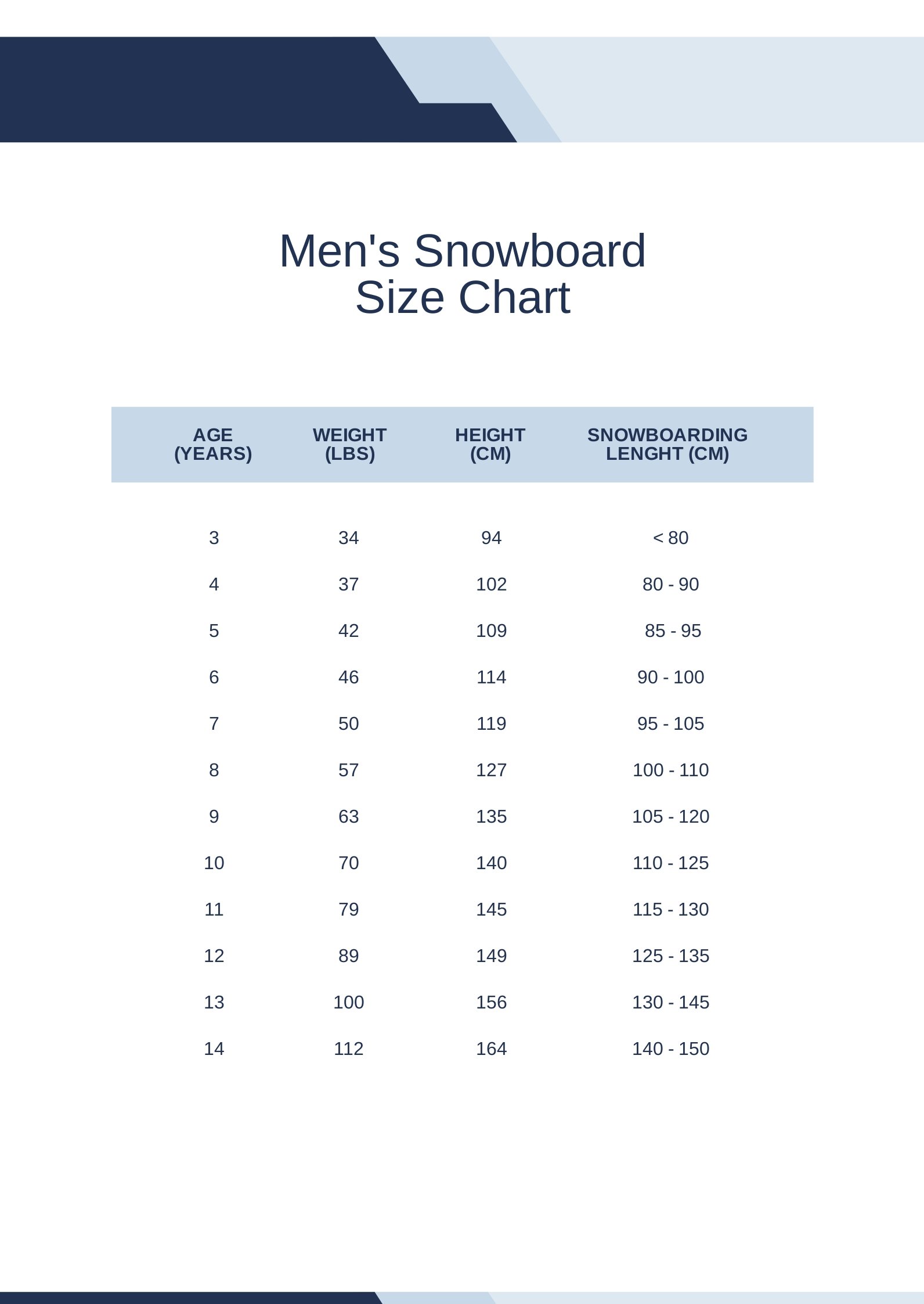 Men's Snowboard Size Chart in PDF